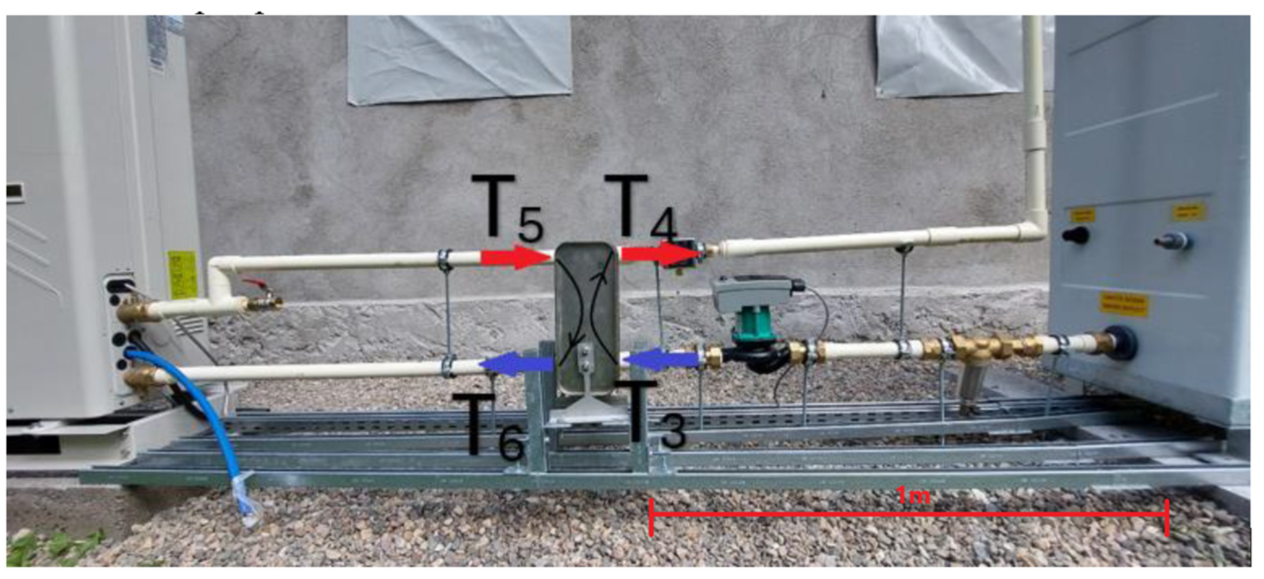 Energies 19 00554 g004 Energies 19 00554 g004
