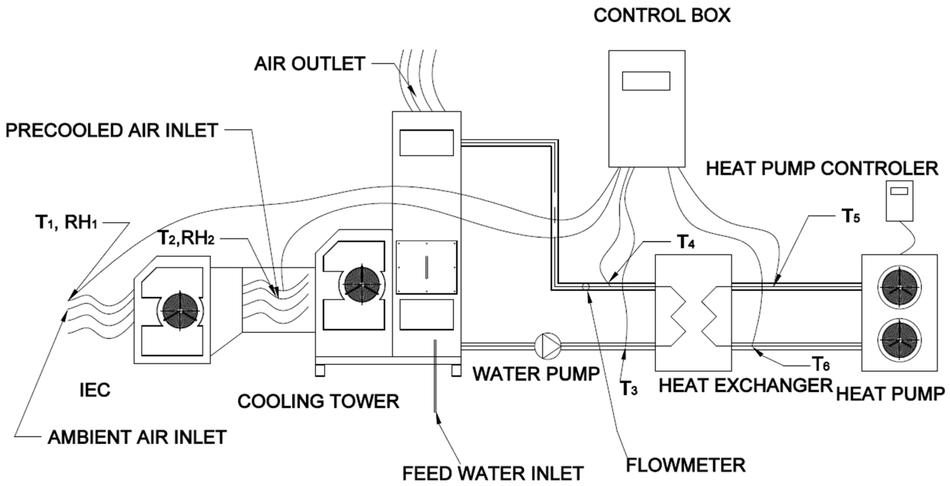 Energies 19 00554 g005 Energies 19 00554 g005