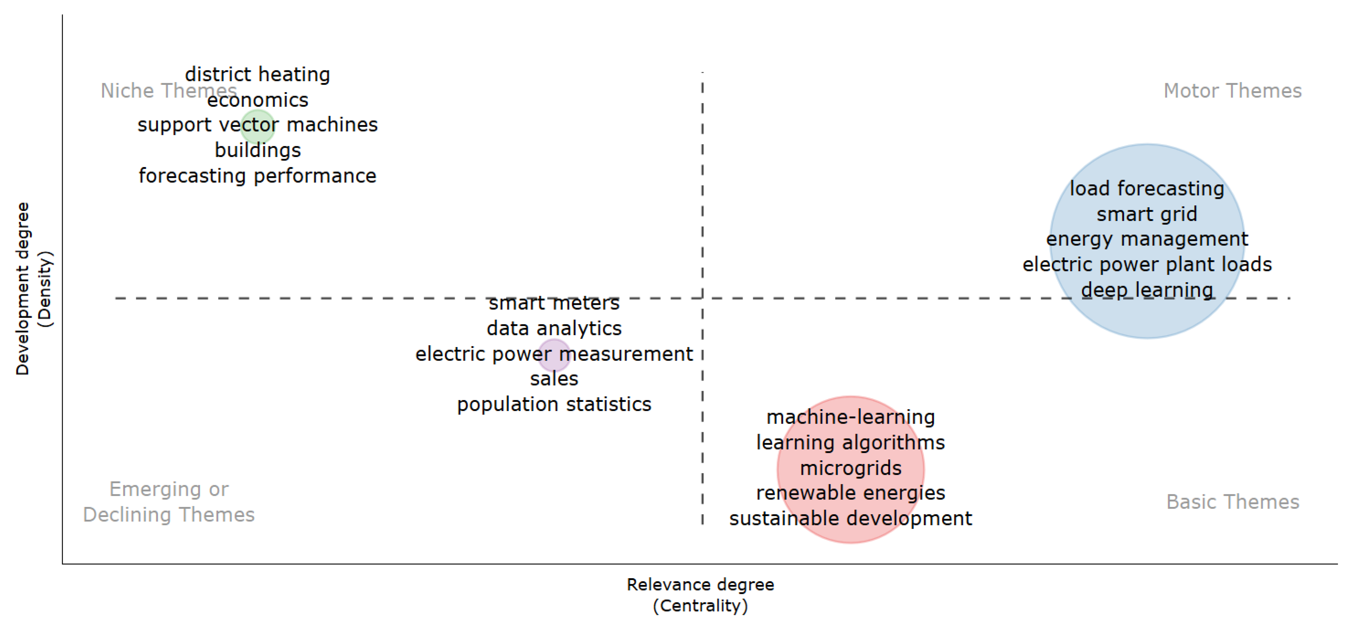 Energies 19 00555 g004