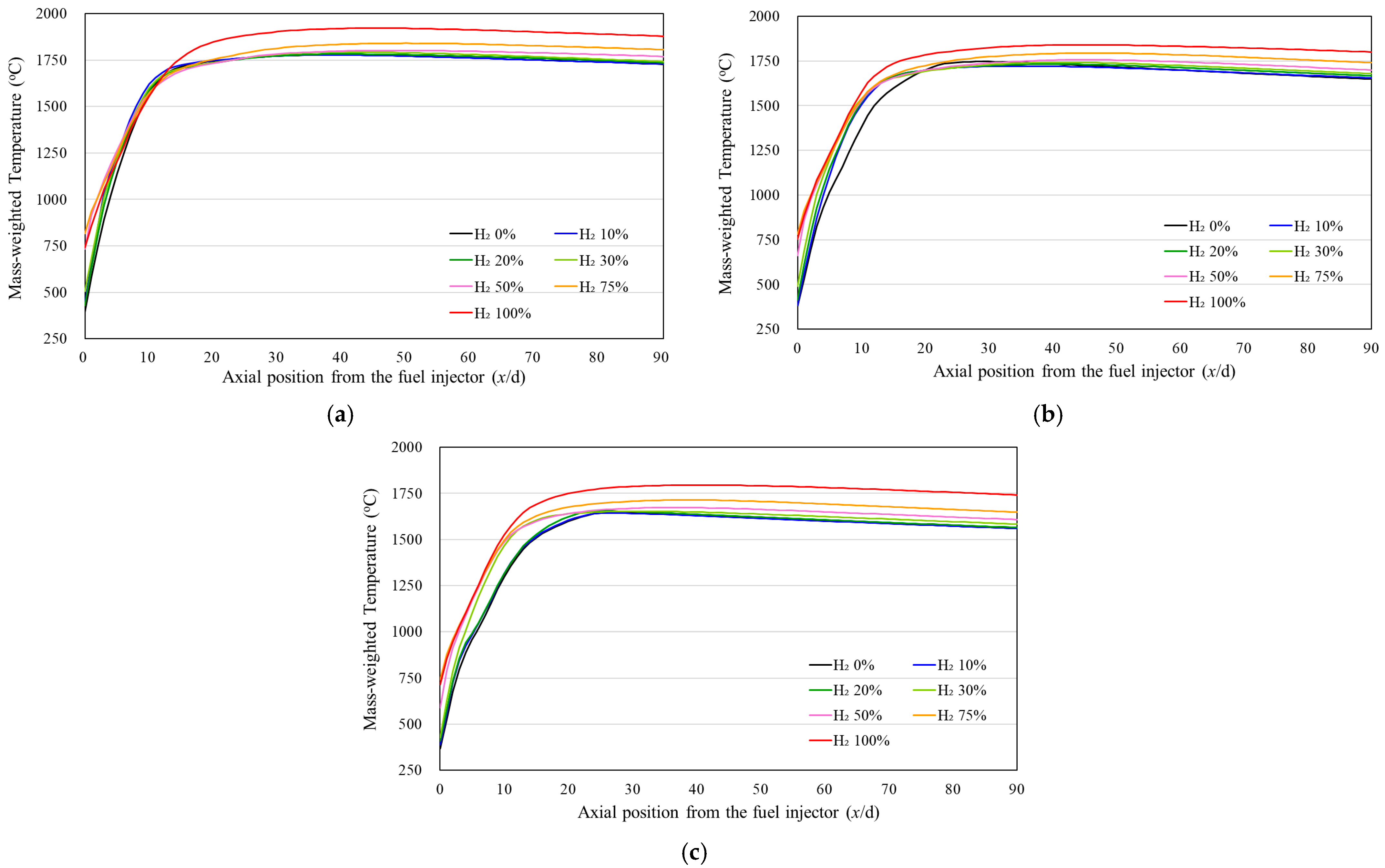 Energies 19 00557 g008 Energies 19 00557 g008
