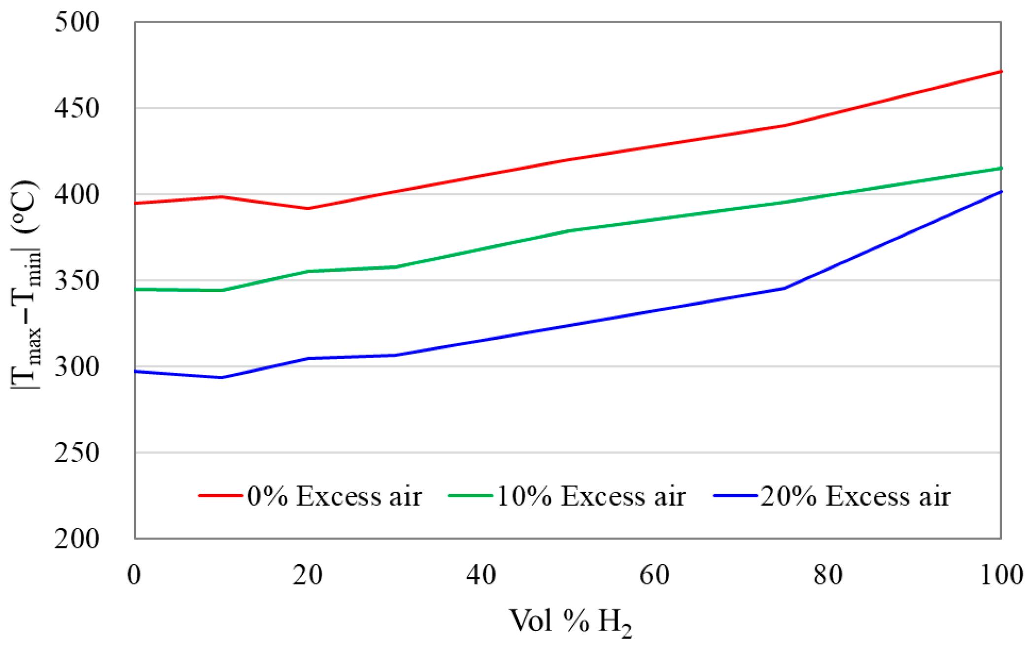 Energies 19 00557 g011 Energies 19 00557 g011