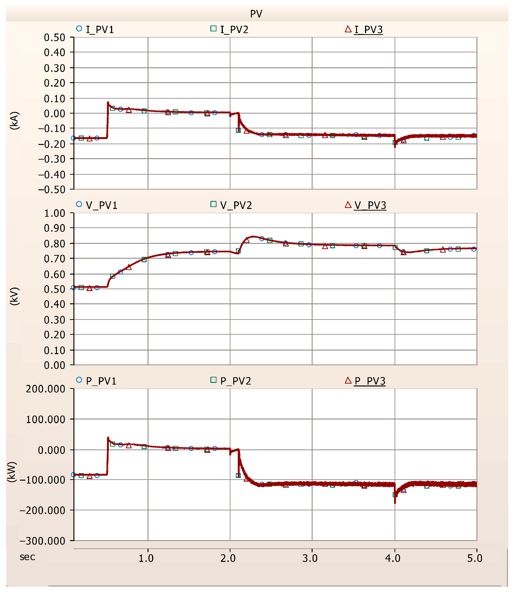 Energies 19 00598 g005