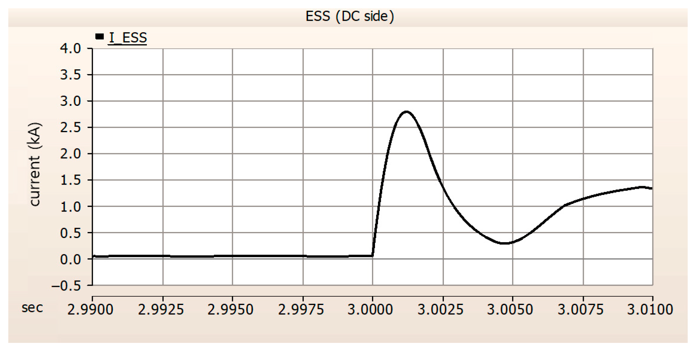 Energies 19 00598 g008
