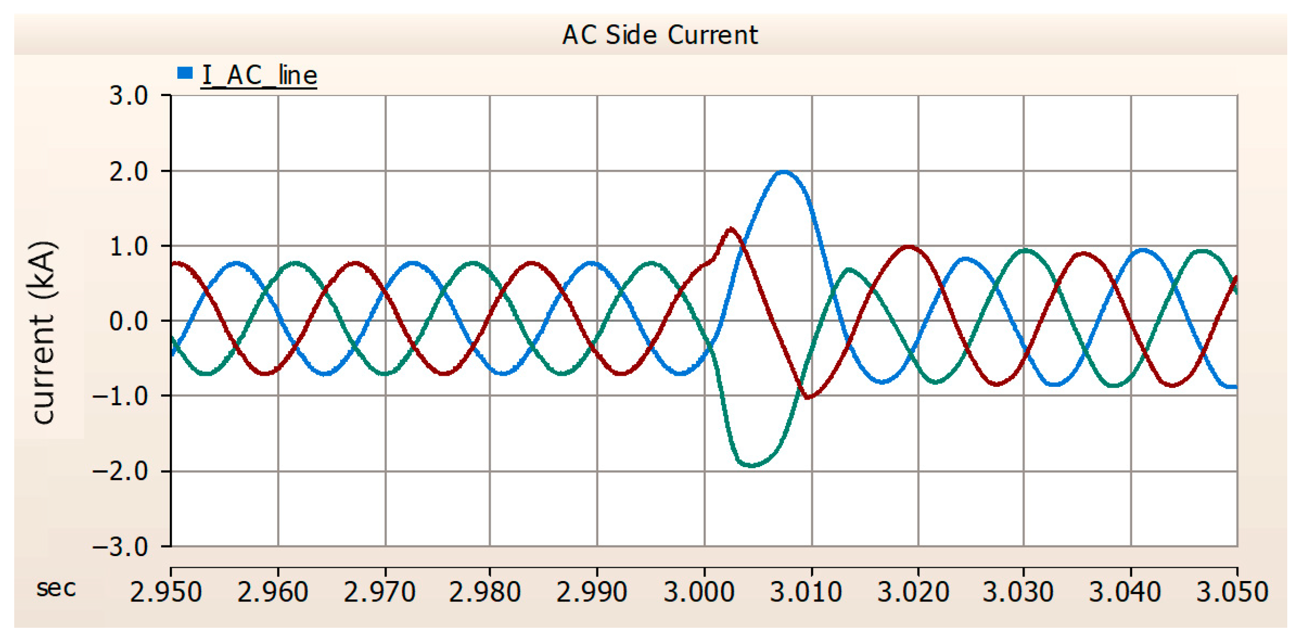 Energies 19 00598 g009