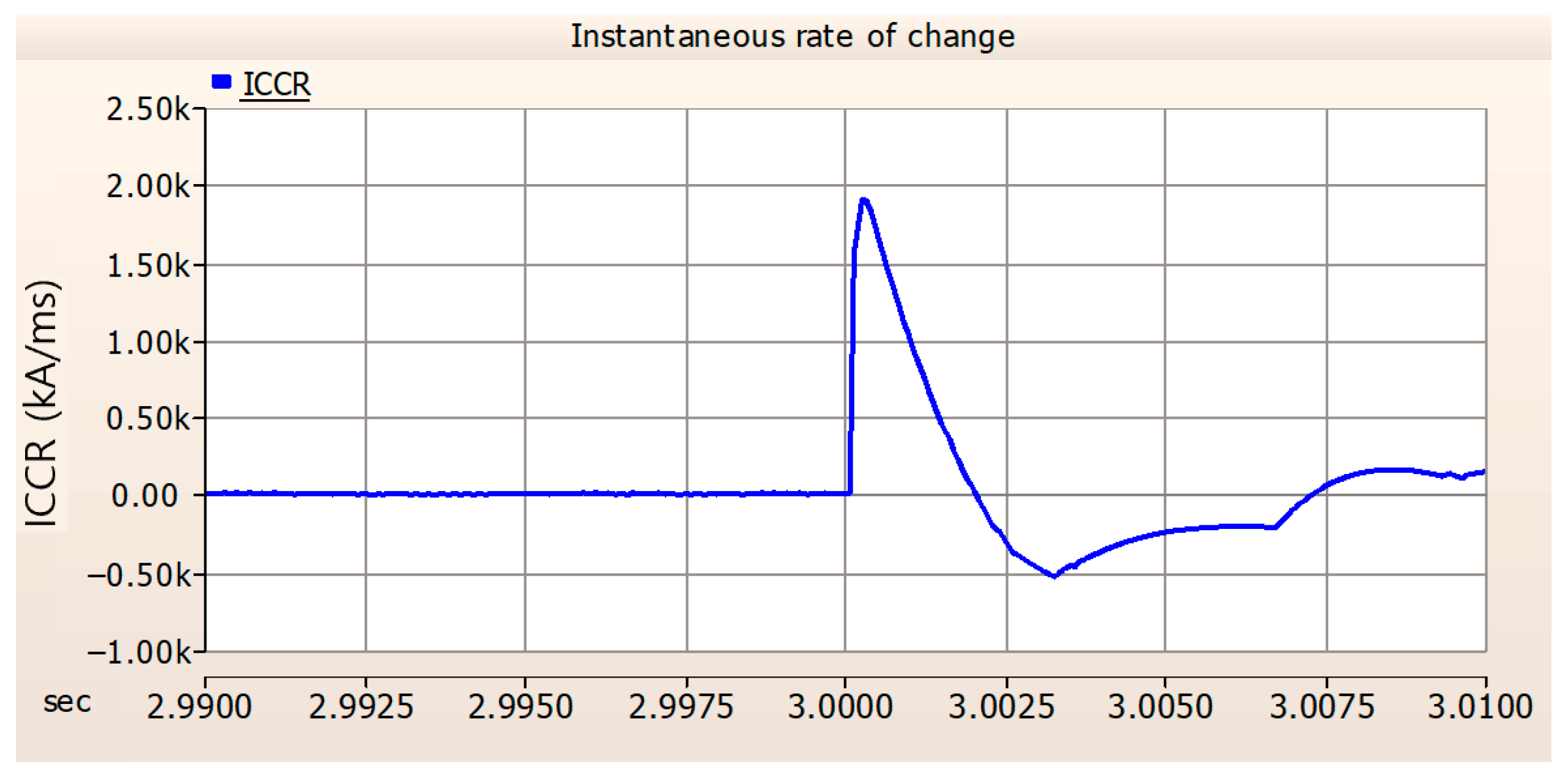 Energies 19 00598 g011