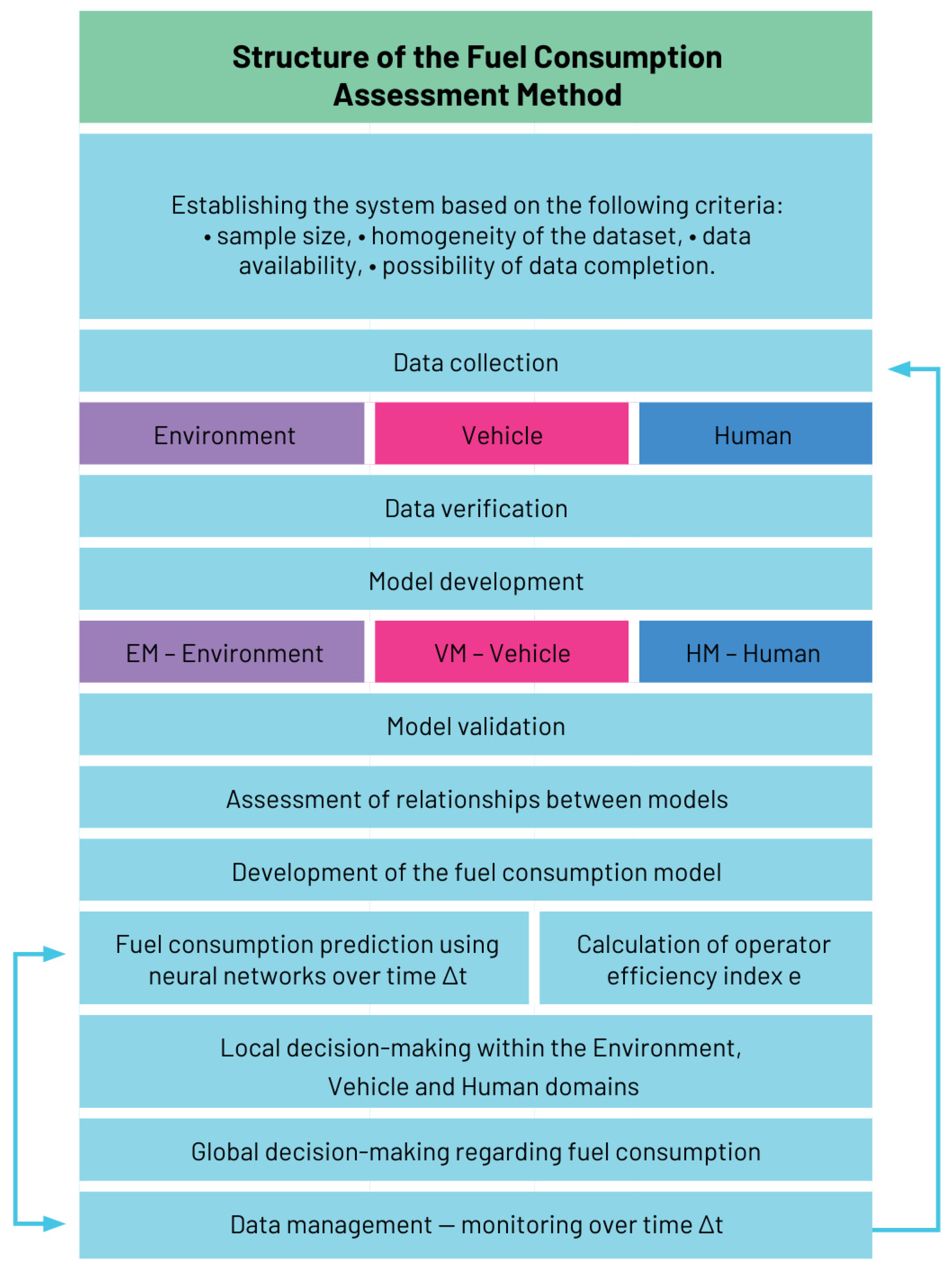 Energies 19 00600 g003
