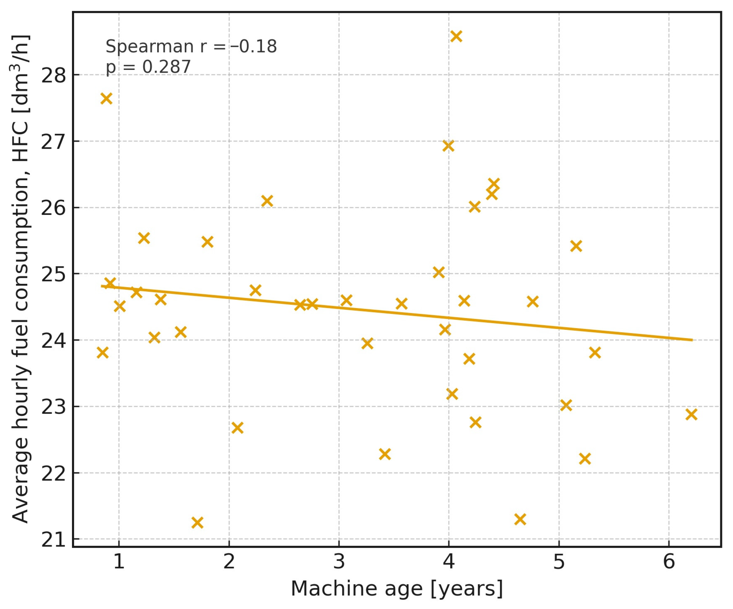 Energies 19 00600 g006