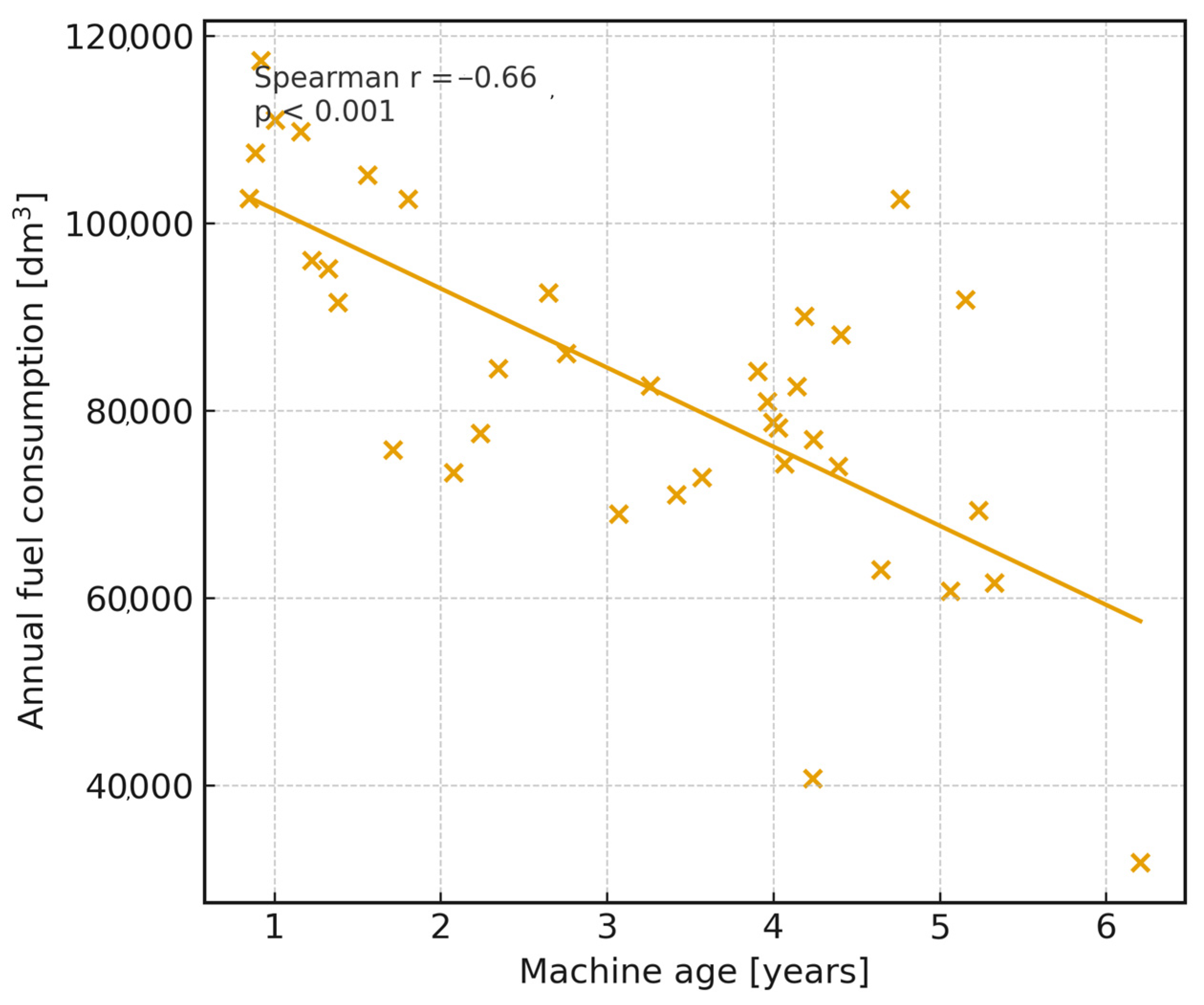 Energies 19 00600 g007