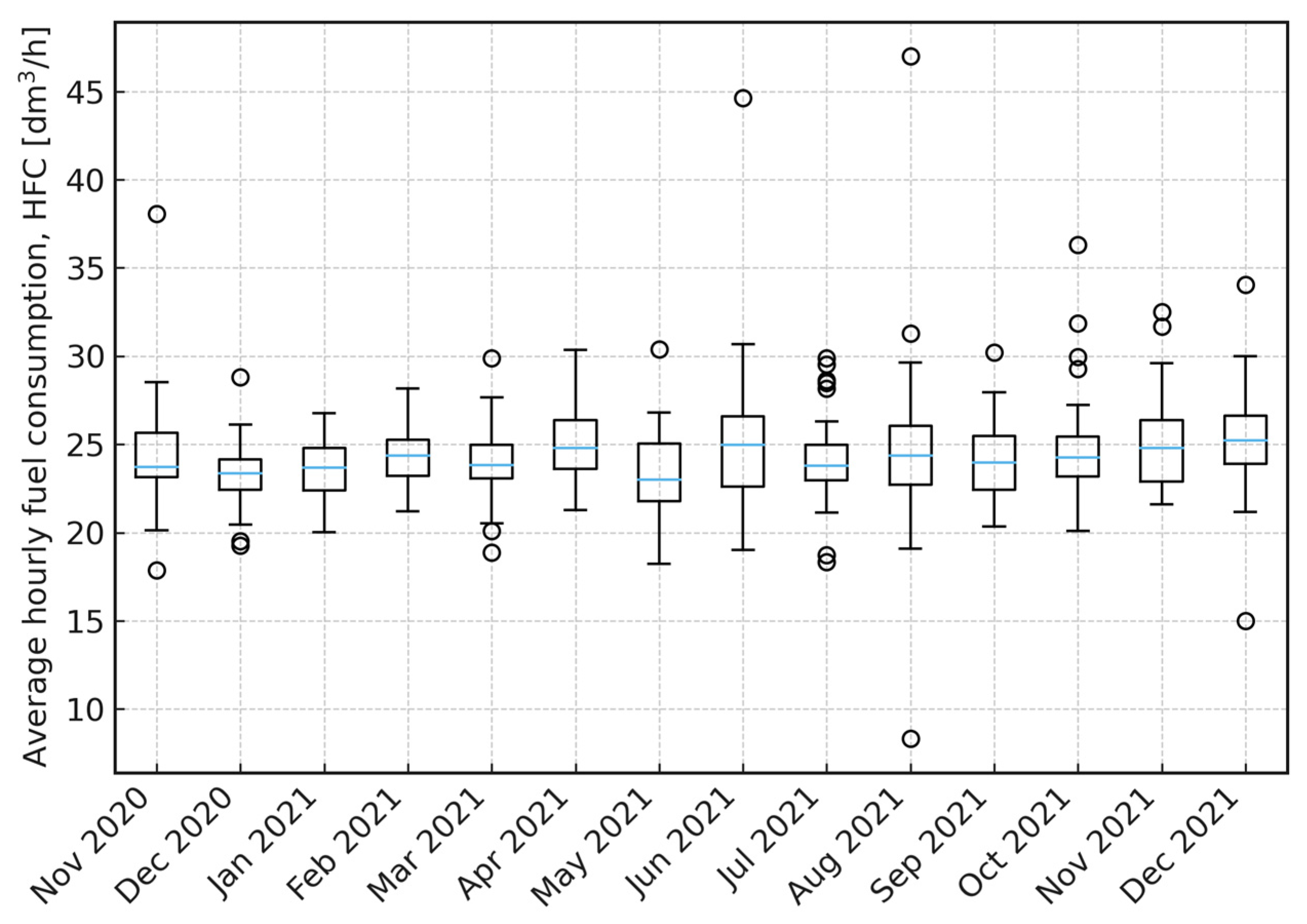 Energies 19 00600 g008