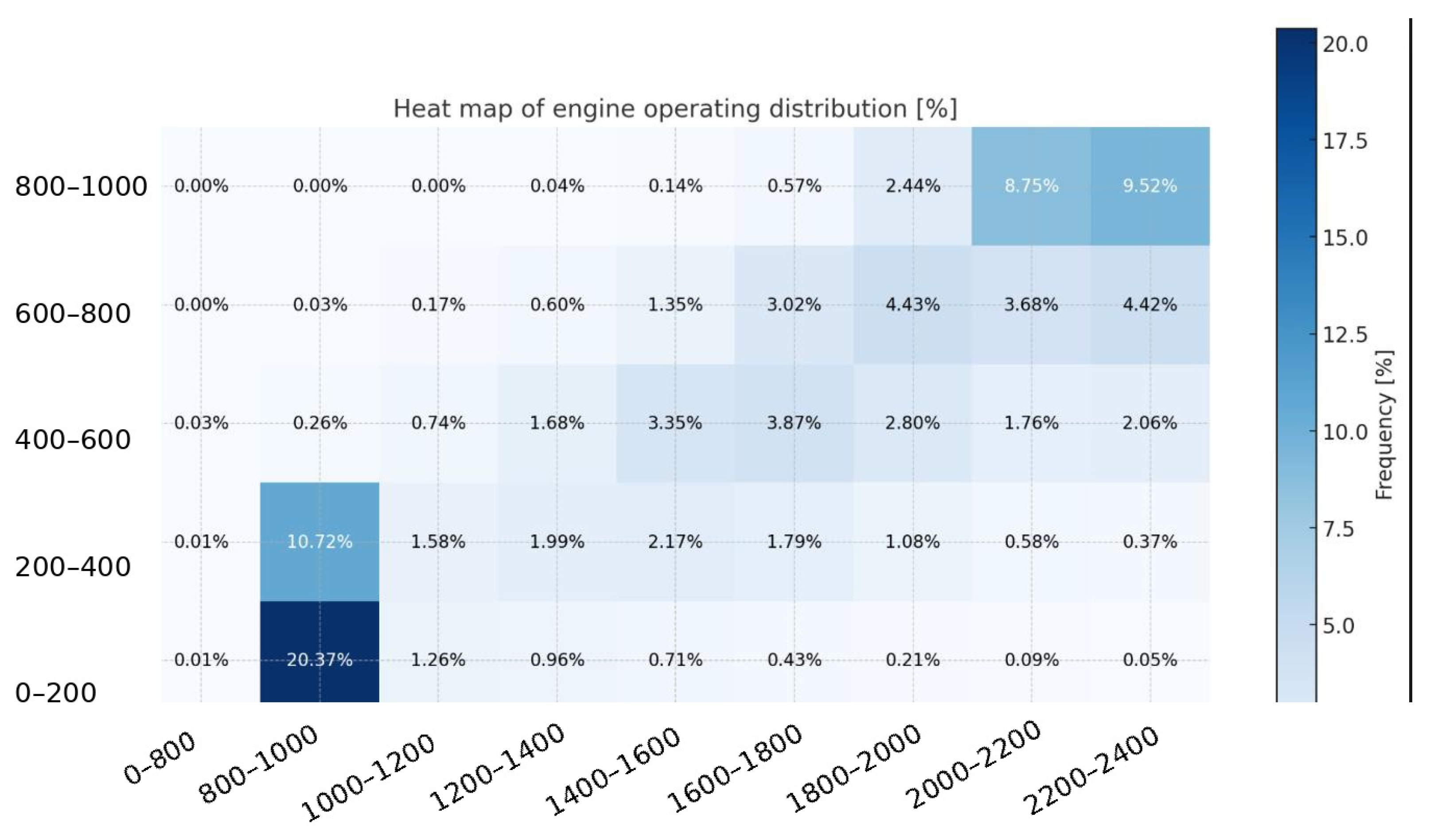 Energies 19 00600 g009