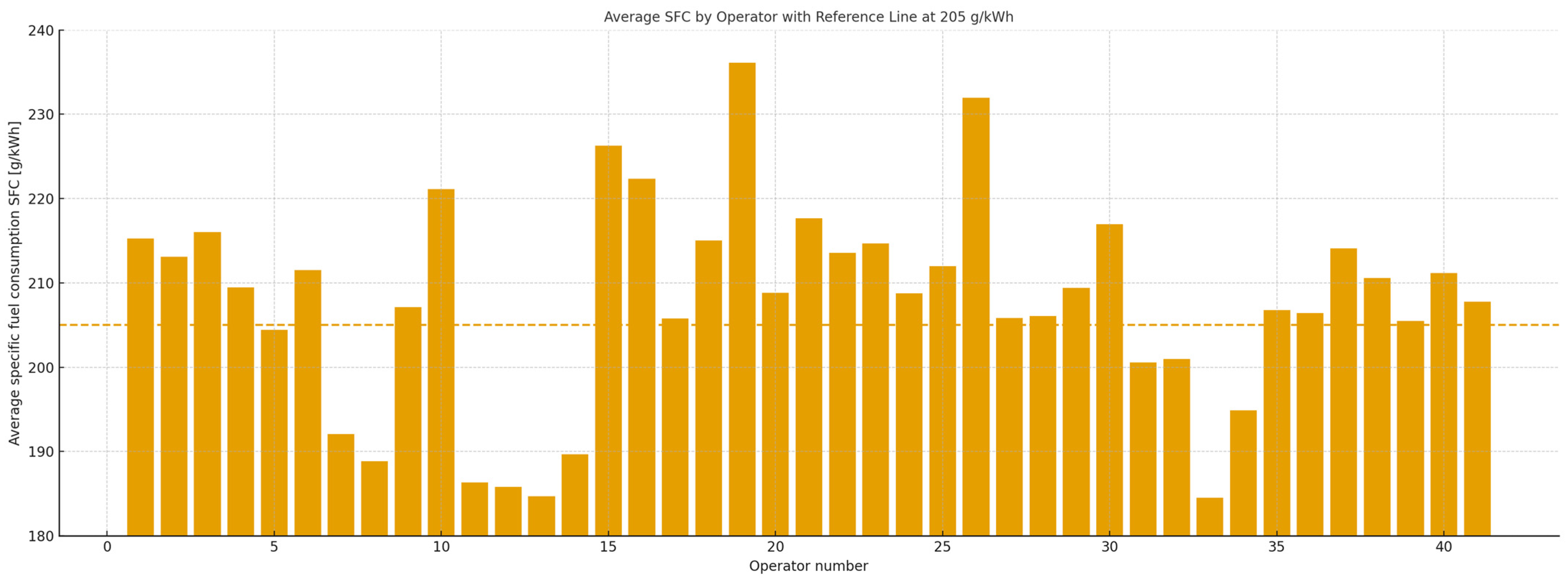 Energies 19 00600 g010