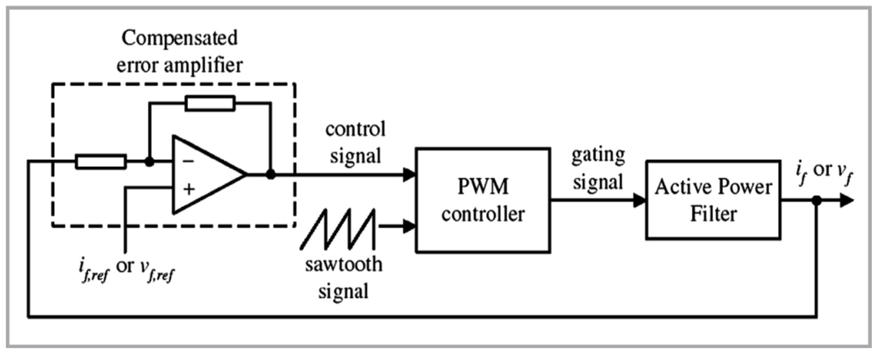 Energies 19 00700 g001 Energies 19 00700 g001