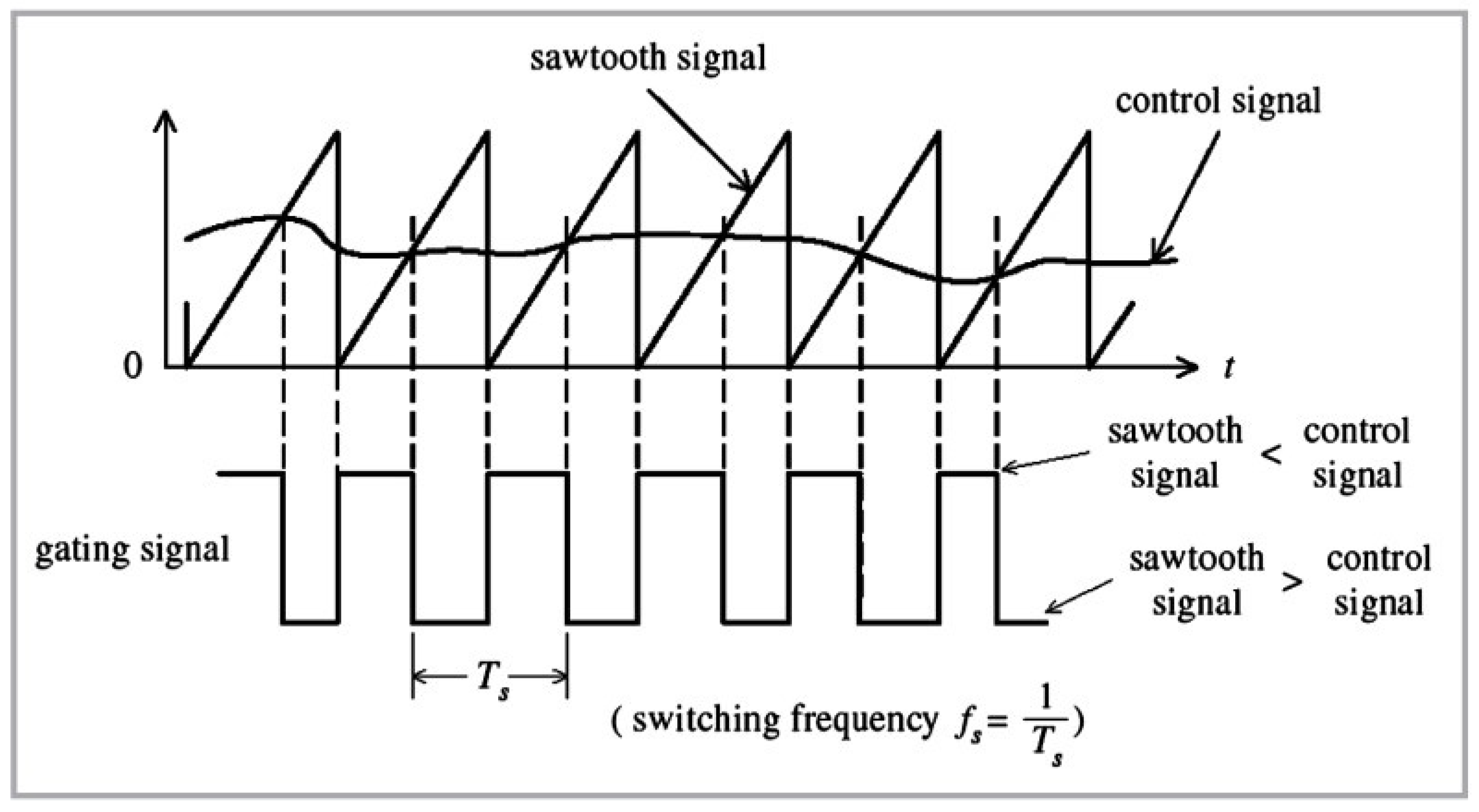 Energies 19 00700 g002 Energies 19 00700 g002