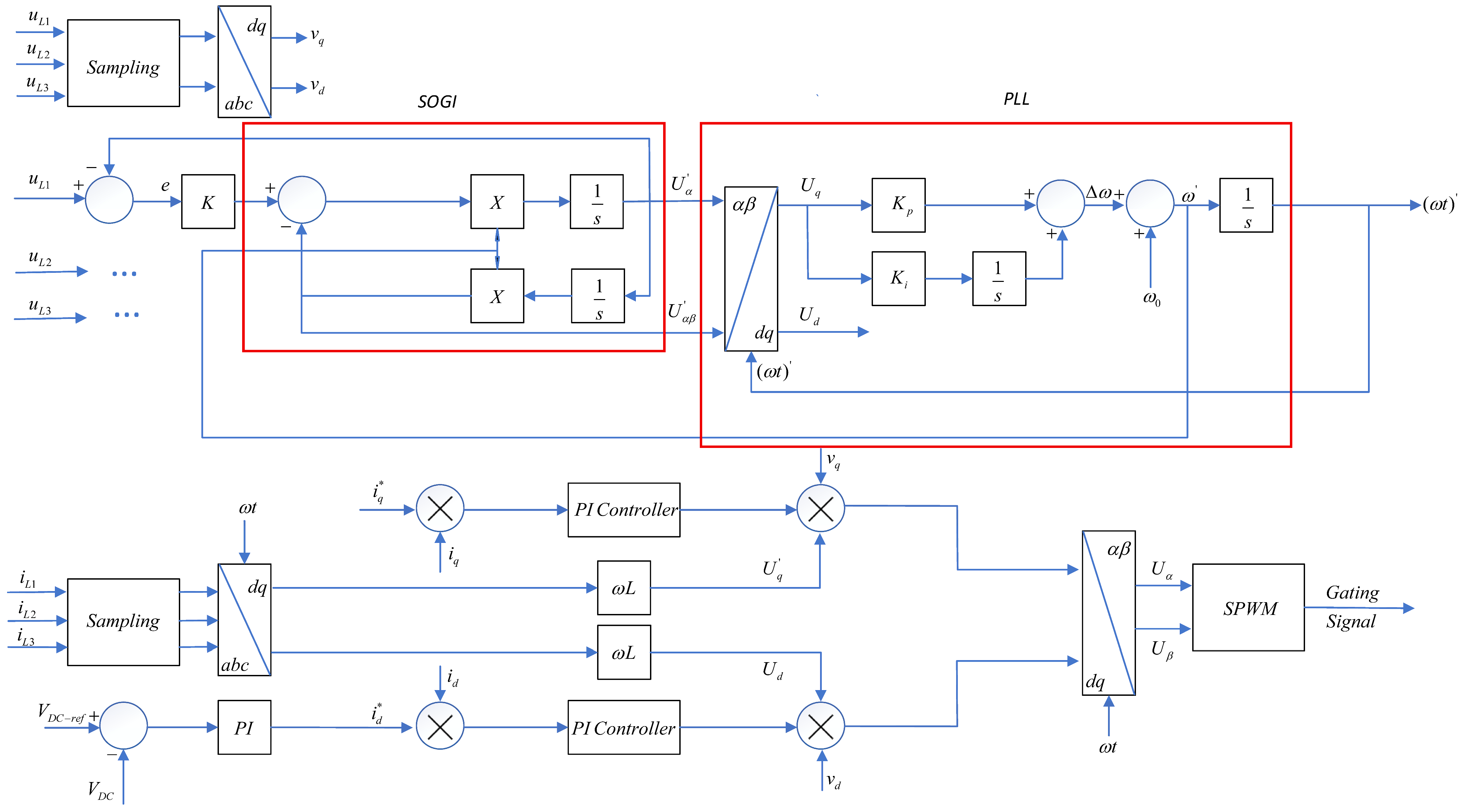 Energies 19 00700 g003 Energies 19 00700 g003
