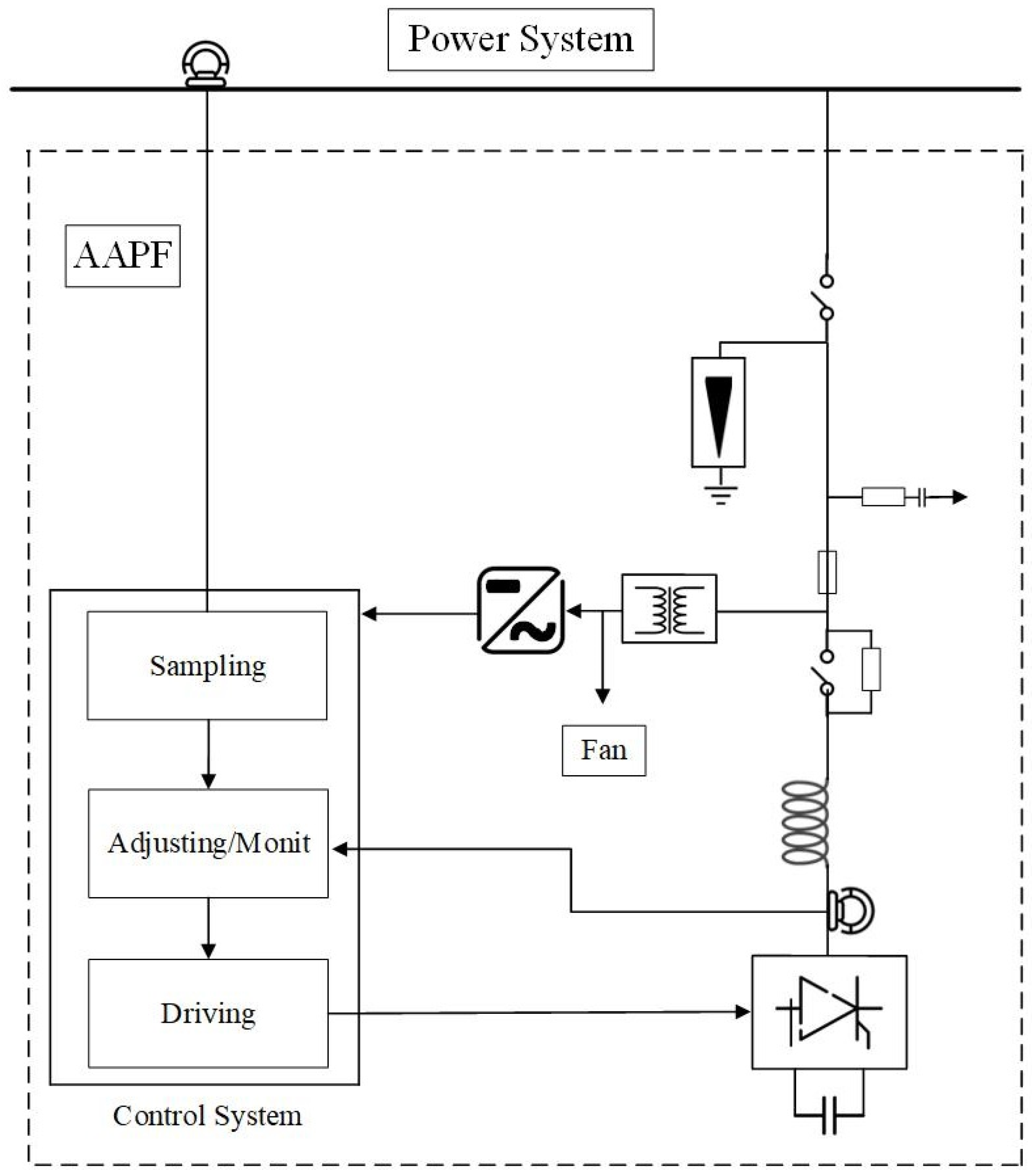 Energies 19 00700 g004 Energies 19 00700 g004