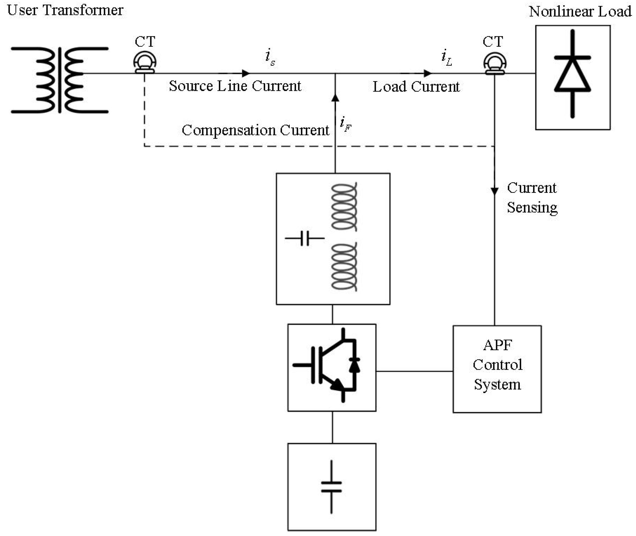 Energies 19 00700 g005 Energies 19 00700 g005