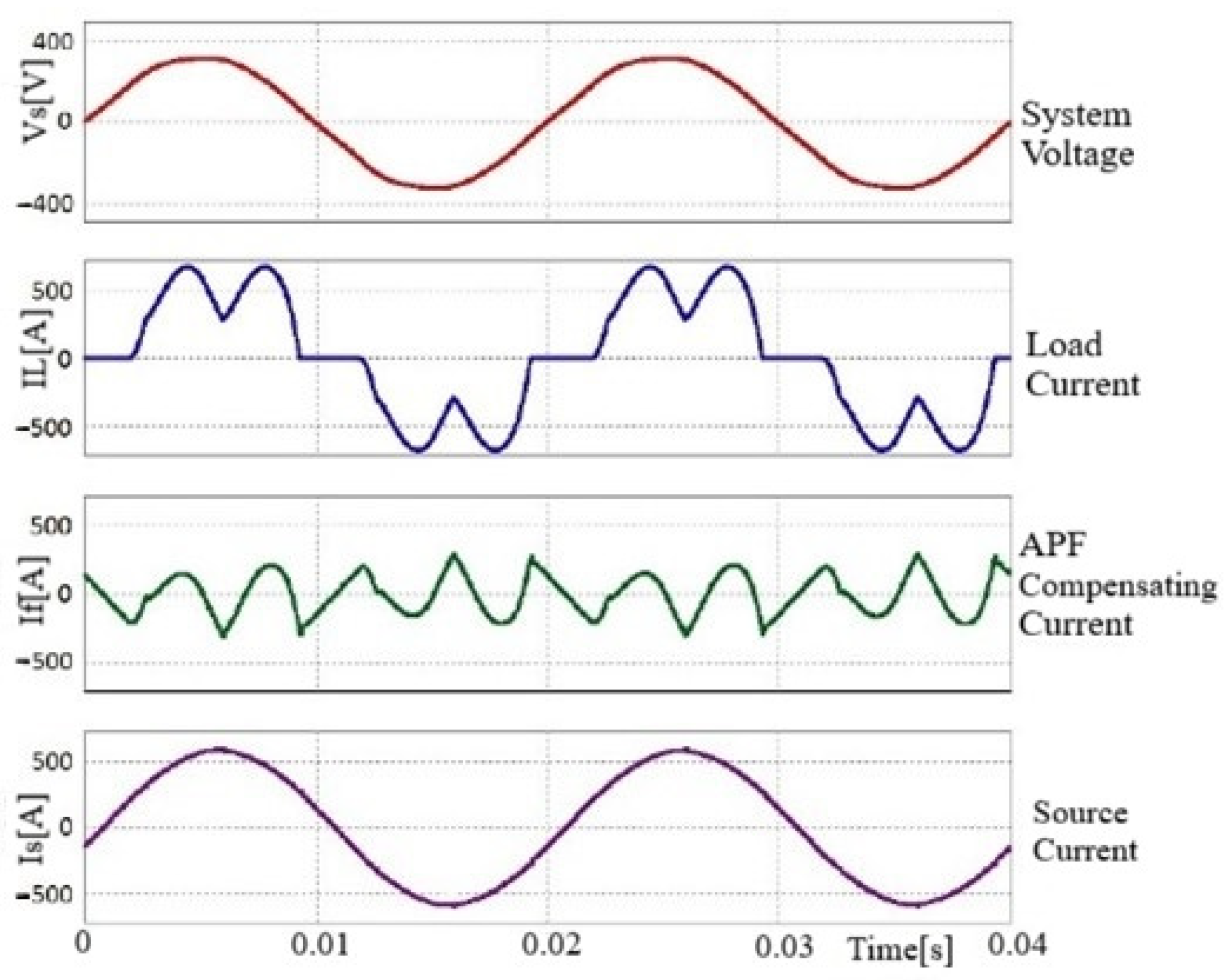 Energies 19 00700 g006 Energies 19 00700 g006