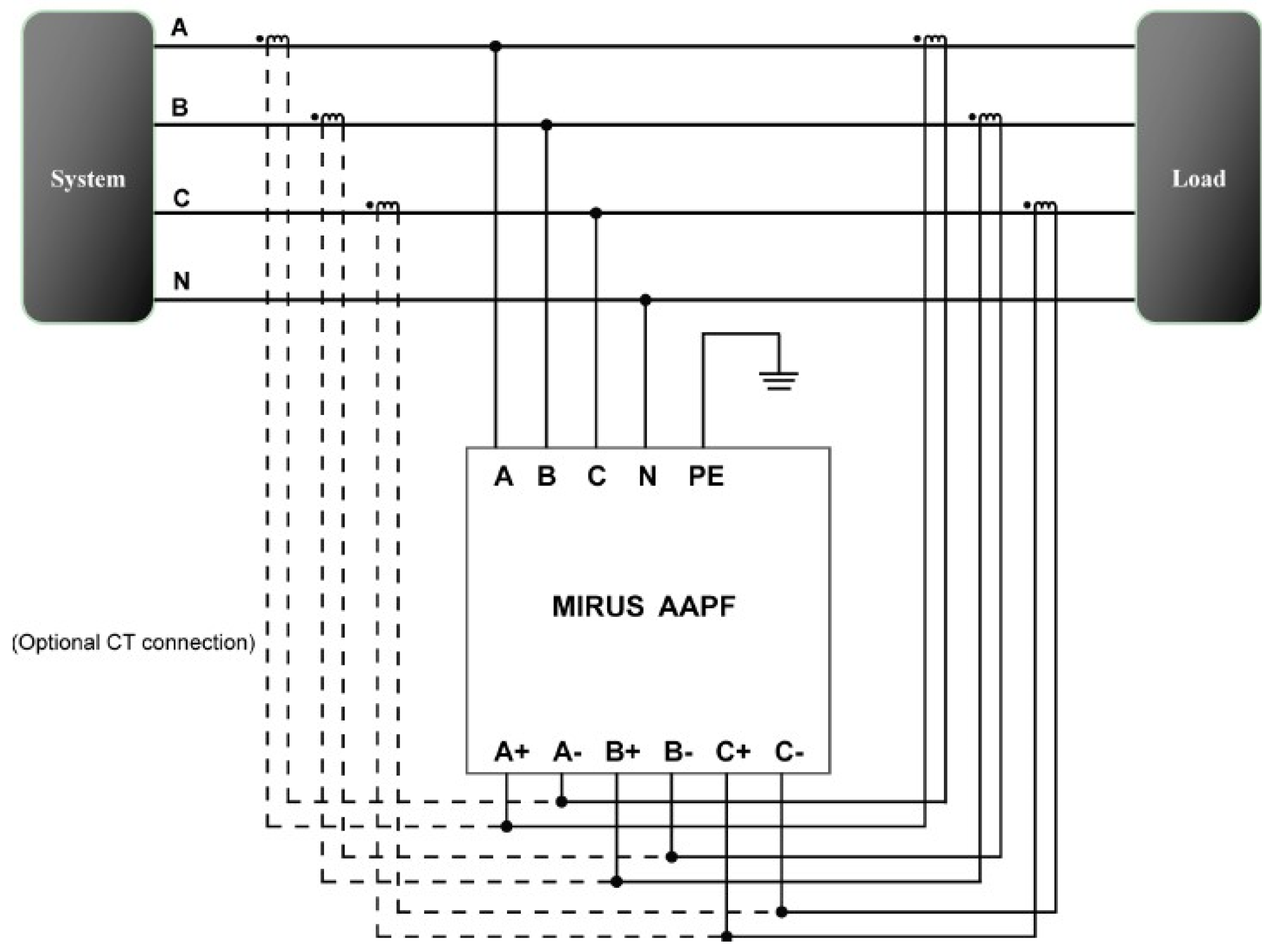 Energies 19 00700 g007 Energies 19 00700 g007