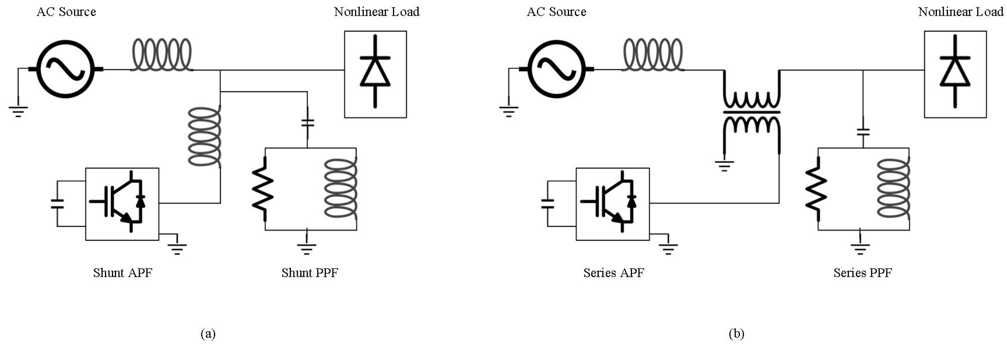 Energies 19 00700 g010 Energies 19 00700 g010
