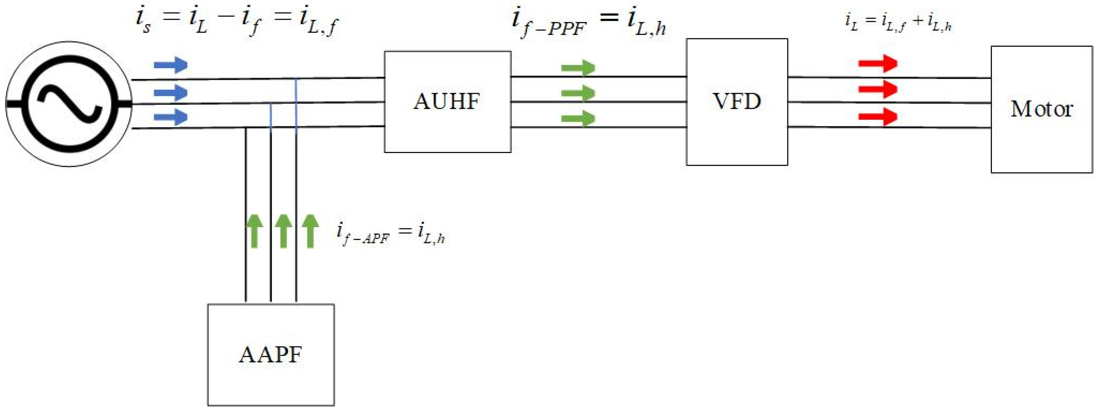 Energies 19 00700 g011 Energies 19 00700 g011