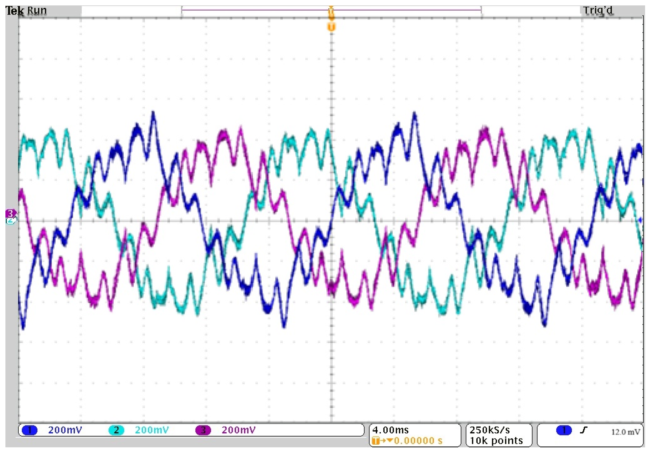 Energies 19 00700 g014 Energies 19 00700 g014