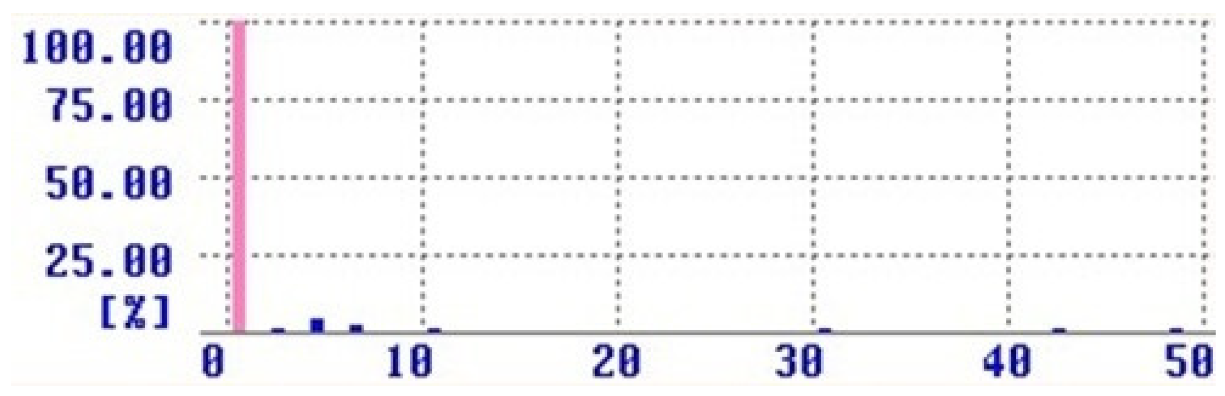 Energies 19 00700 g015 Energies 19 00700 g015