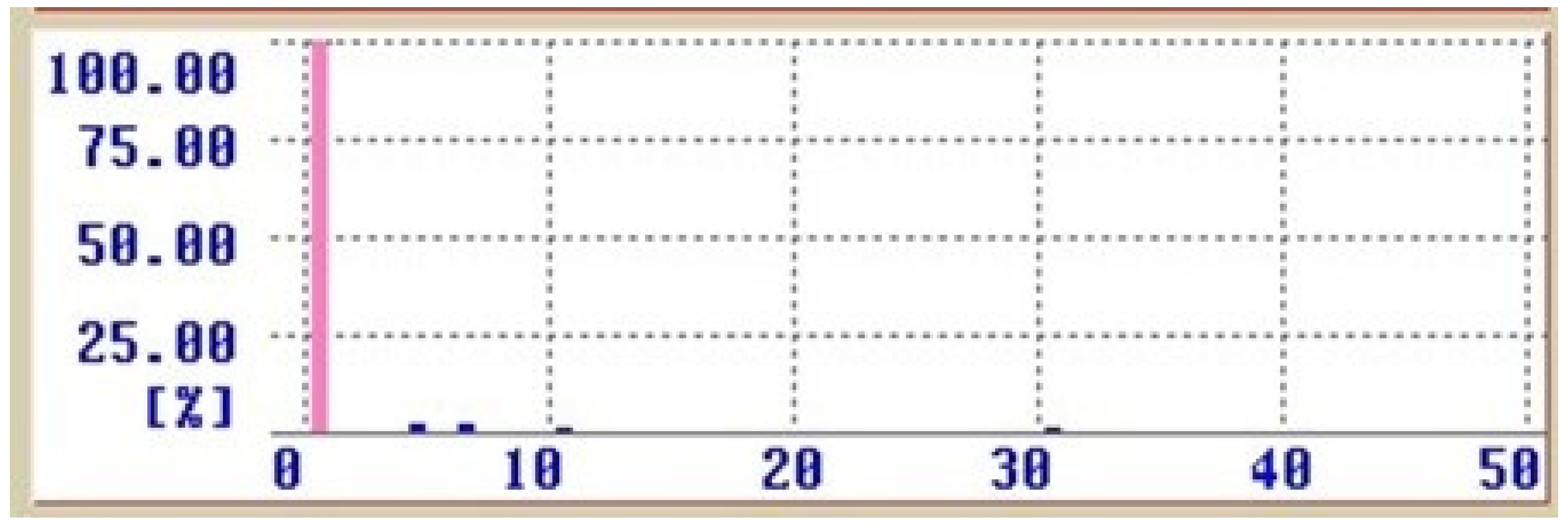 Energies 19 00700 g017 Energies 19 00700 g017