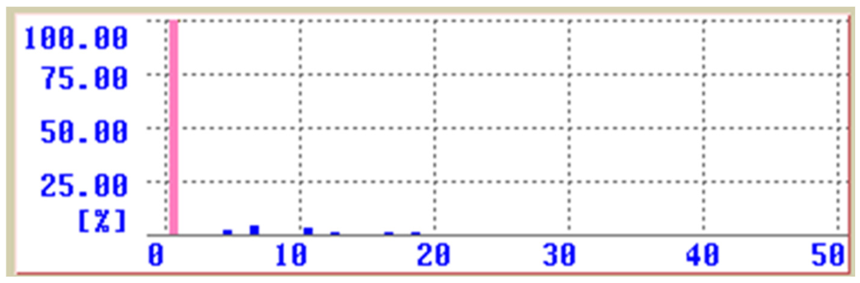 Energies 19 00700 g019 Energies 19 00700 g019