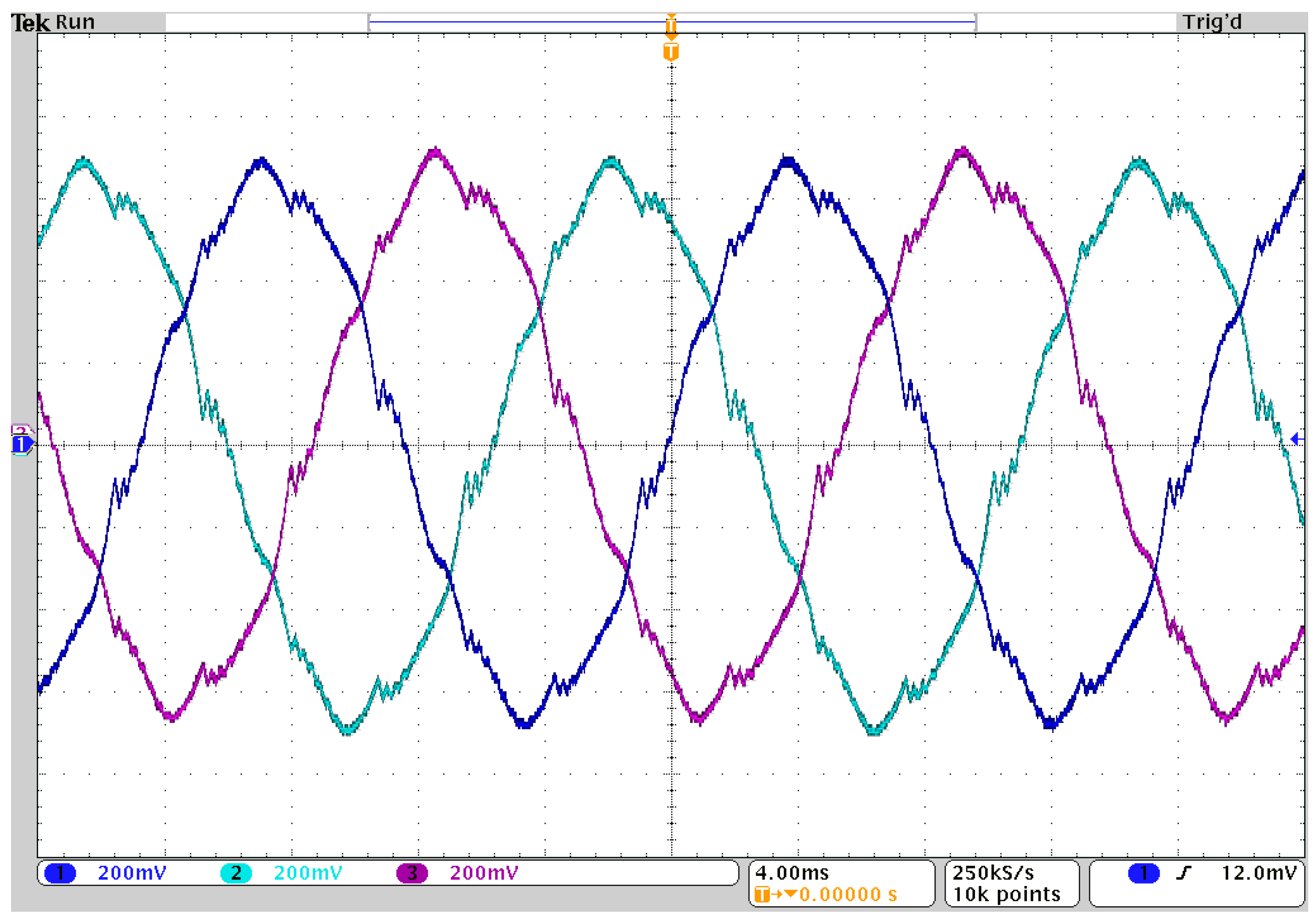 Energies 19 00700 g020 Energies 19 00700 g020
