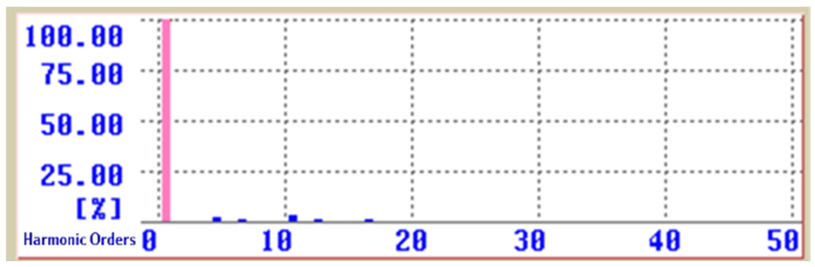 Energies 19 00700 g024 Energies 19 00700 g024