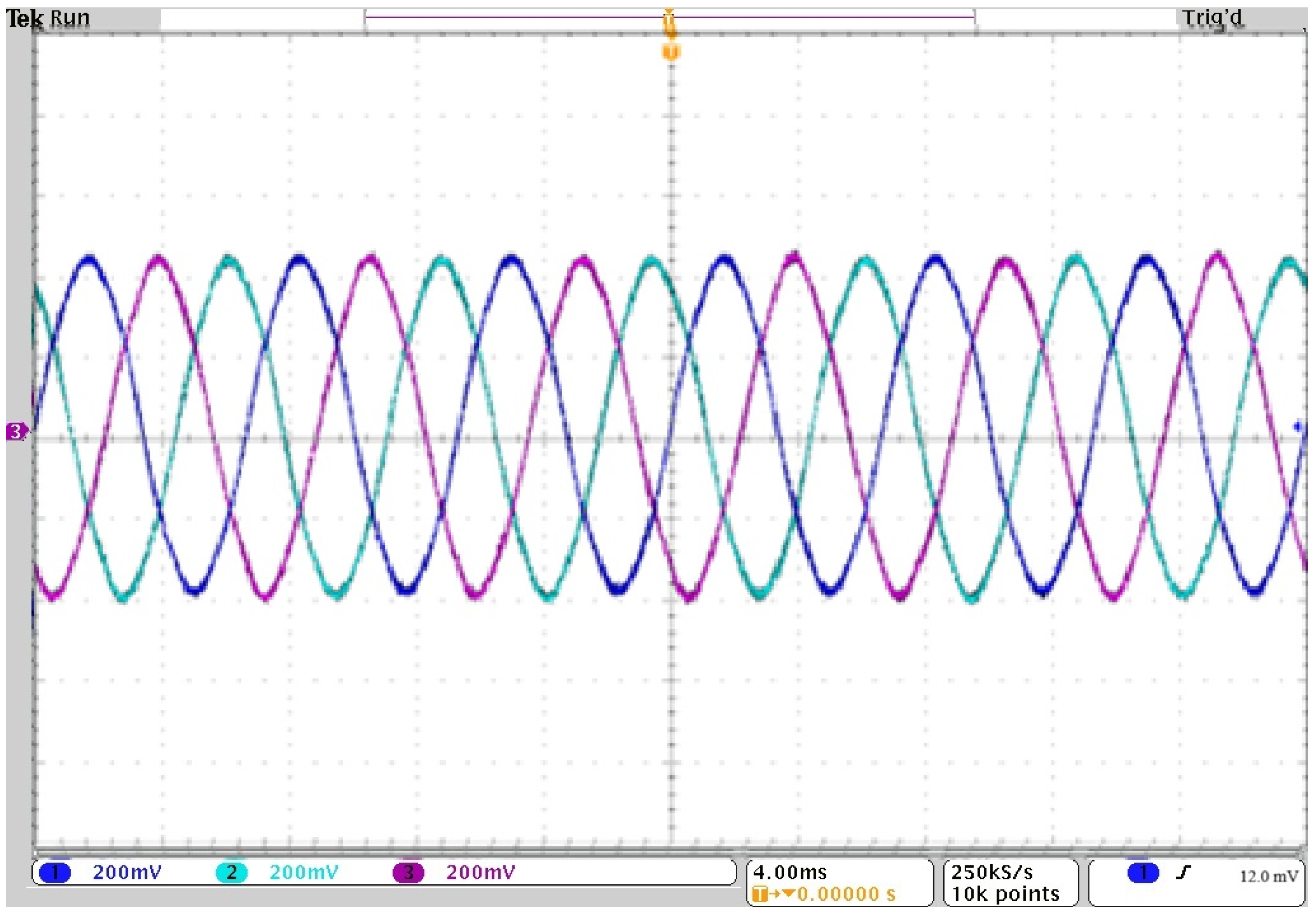 Energies 19 00700 g025 Energies 19 00700 g025