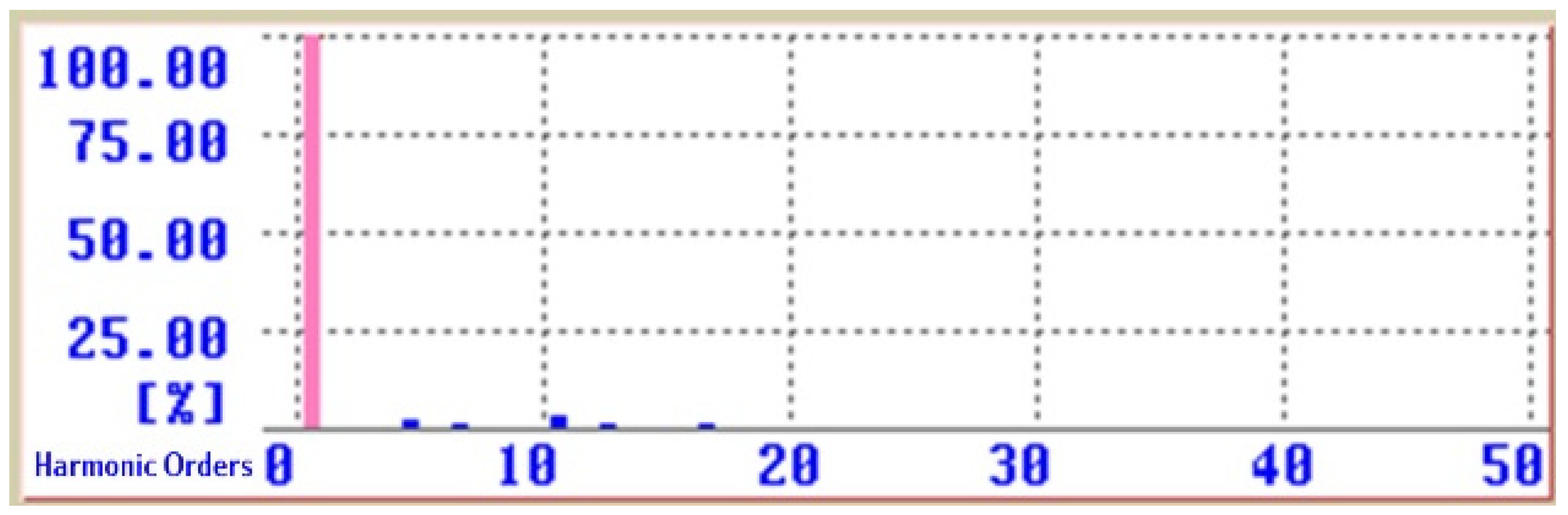 Energies 19 00700 g026 Energies 19 00700 g026
