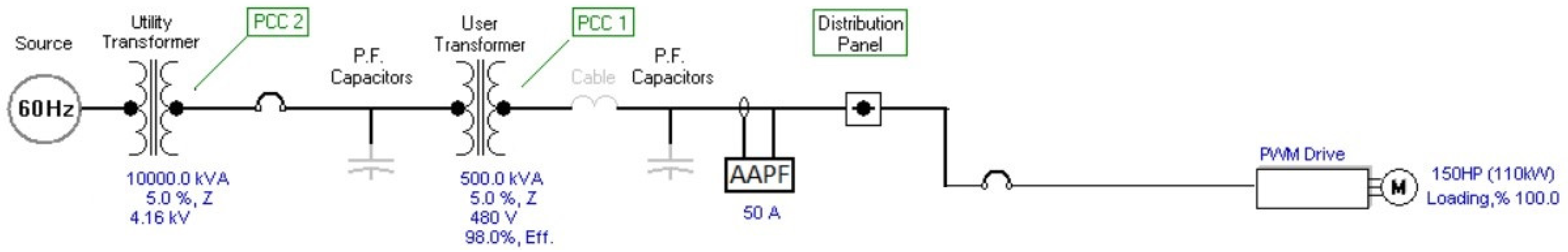 Energies 19 00700 g028 Energies 19 00700 g028