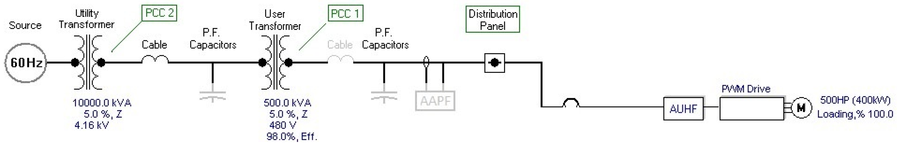 Energies 19 00700 g029 Energies 19 00700 g029