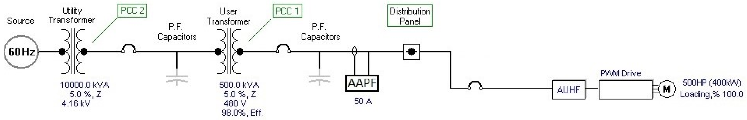 Energies 19 00700 g030 Energies 19 00700 g030
