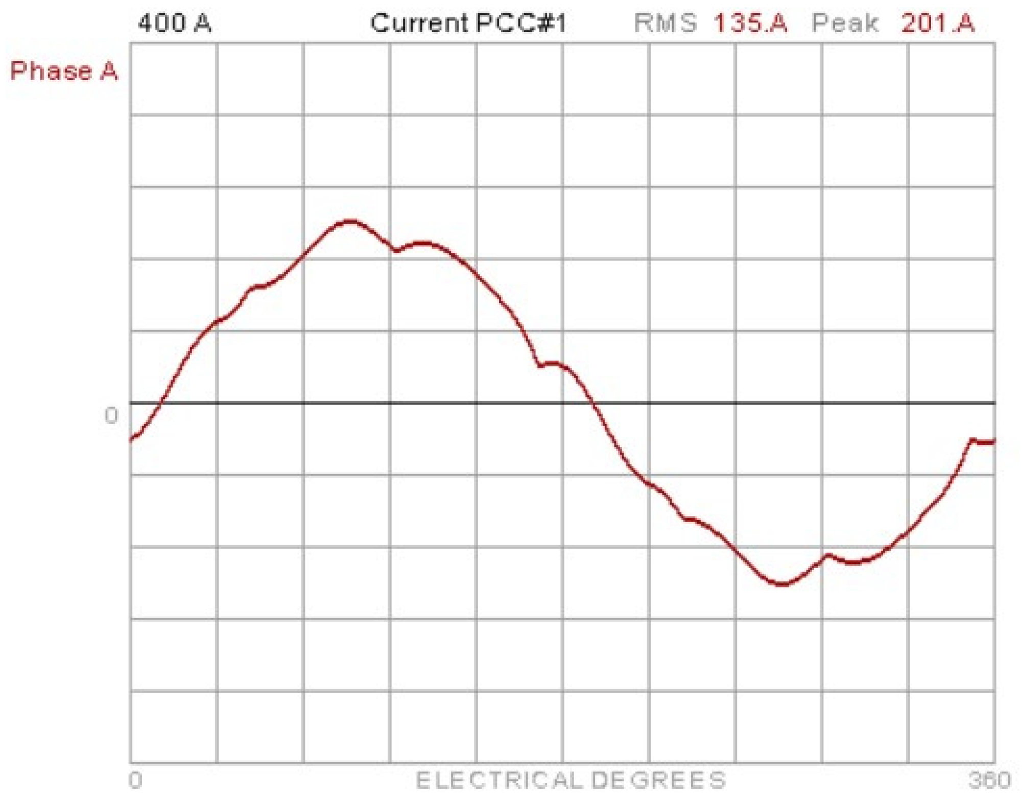 Energies 19 00700 g032 Energies 19 00700 g032