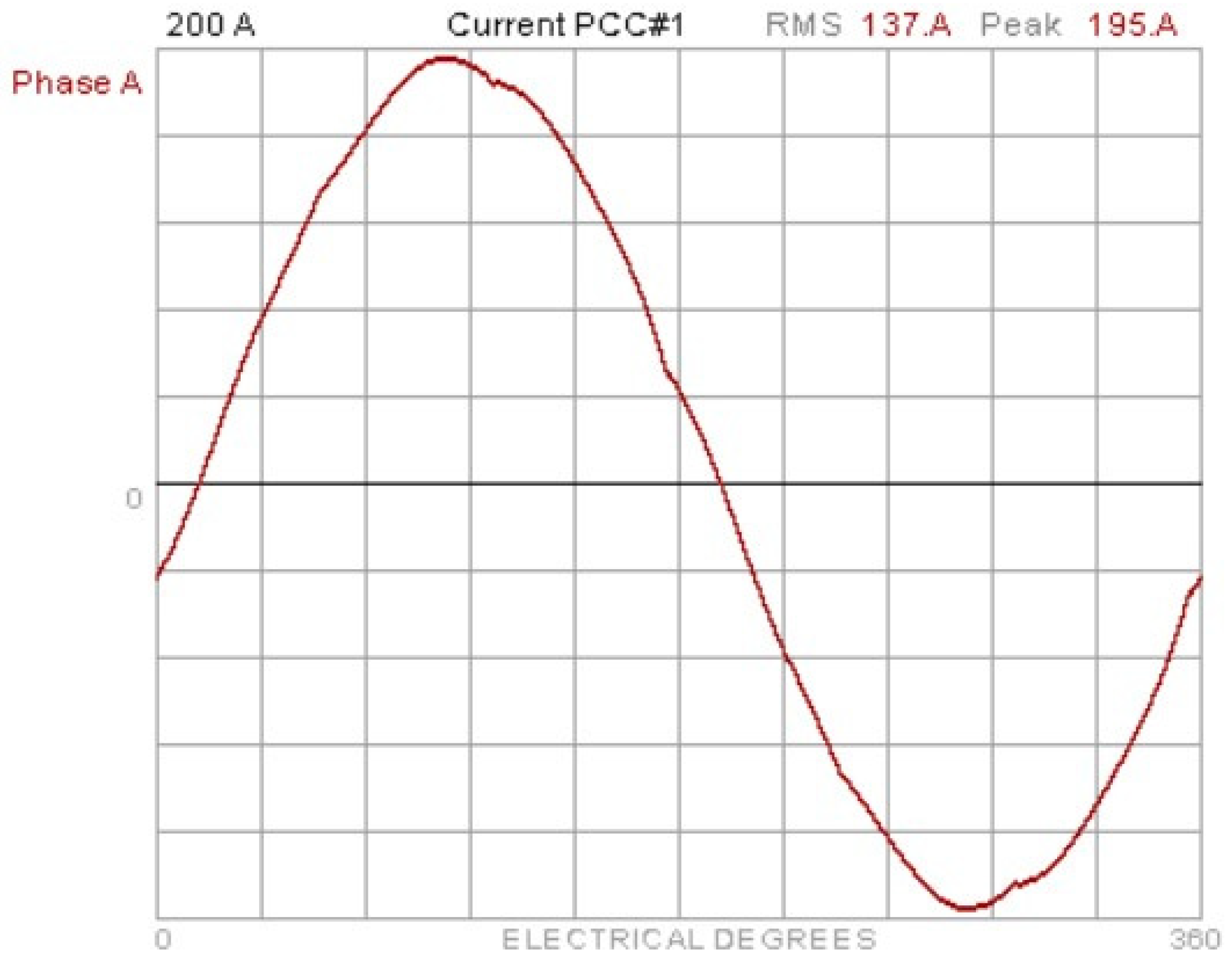 Energies 19 00700 g033 Energies 19 00700 g033