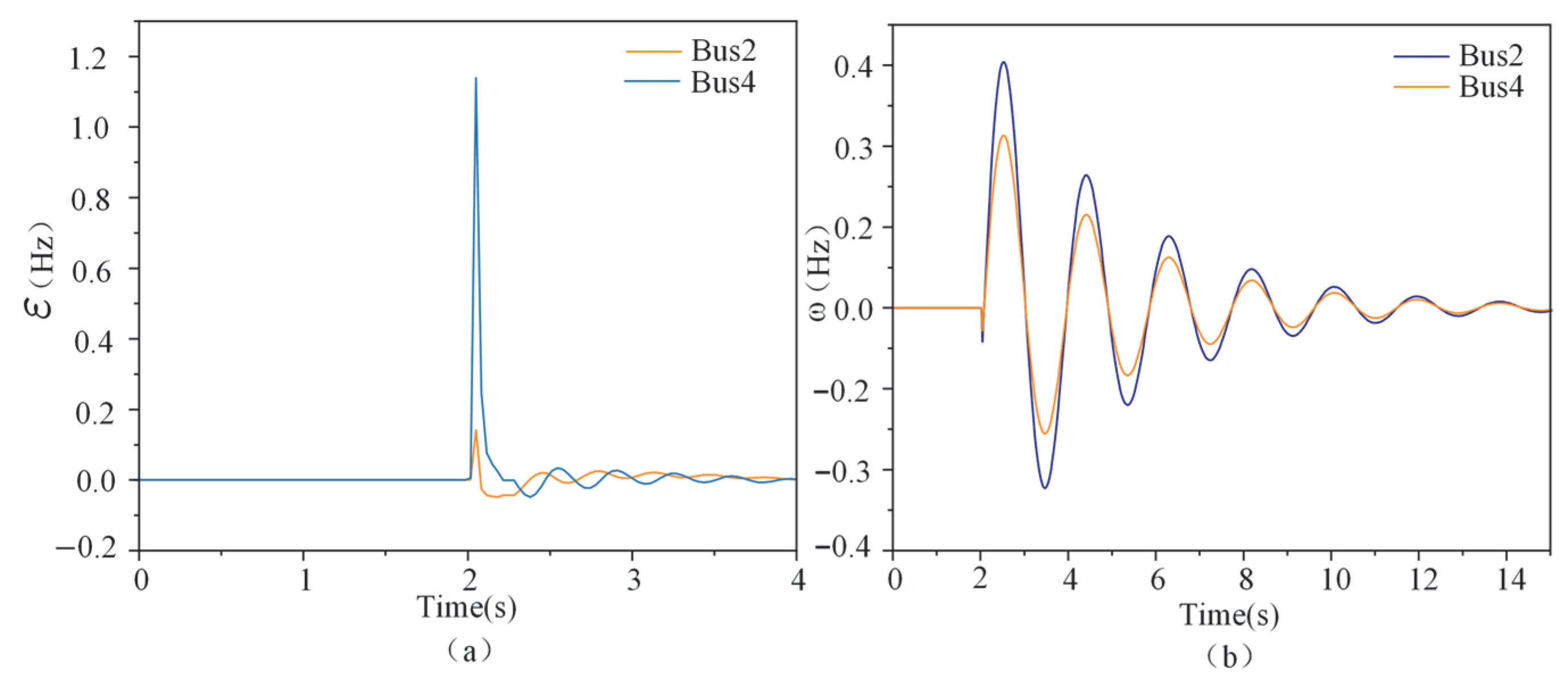 Energies 19 00701 g003