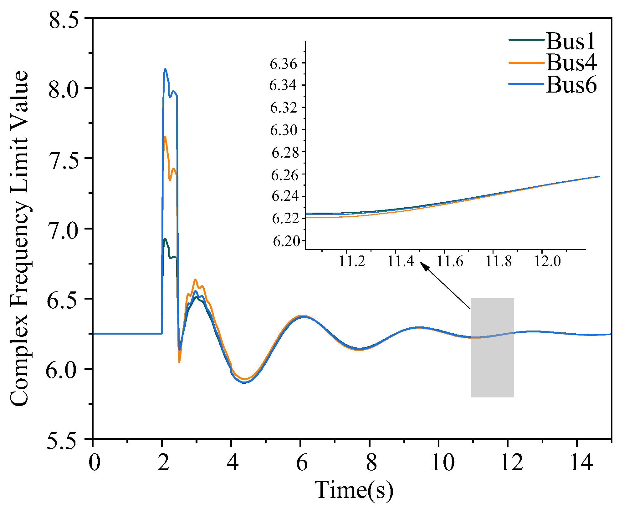 Energies 19 00701 g006