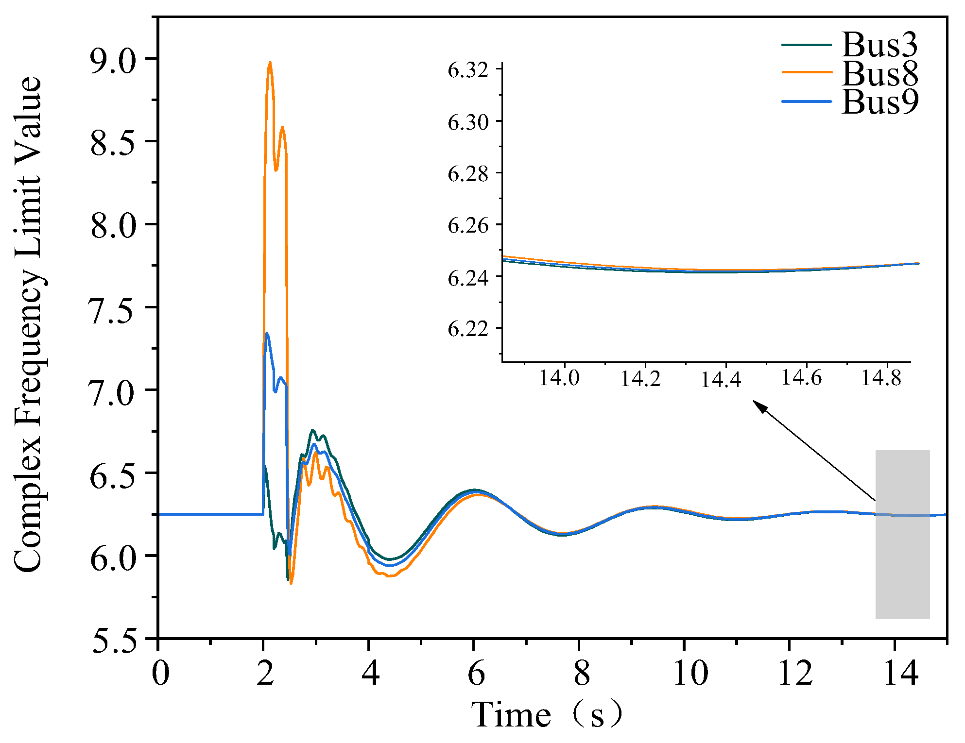 Energies 19 00701 g007