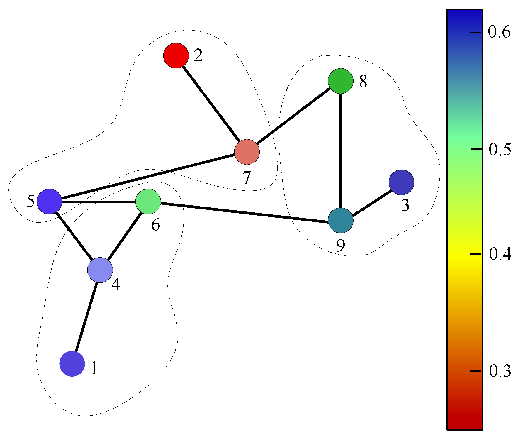 Energies 19 00701 g008