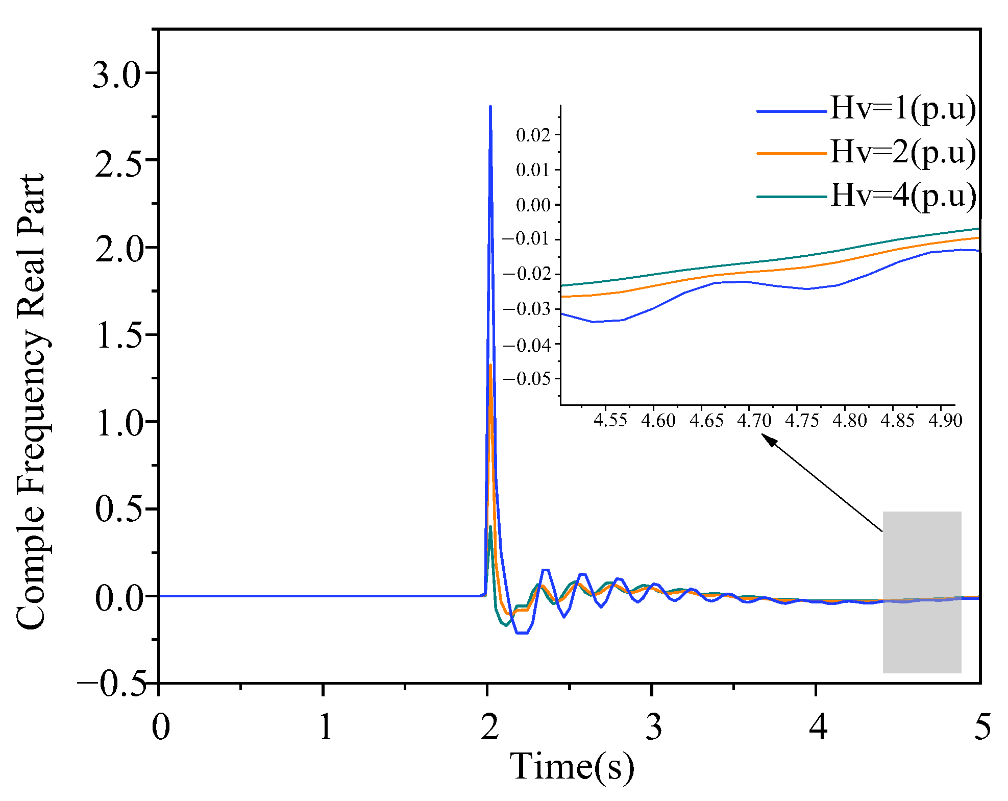 Energies 19 00701 g010