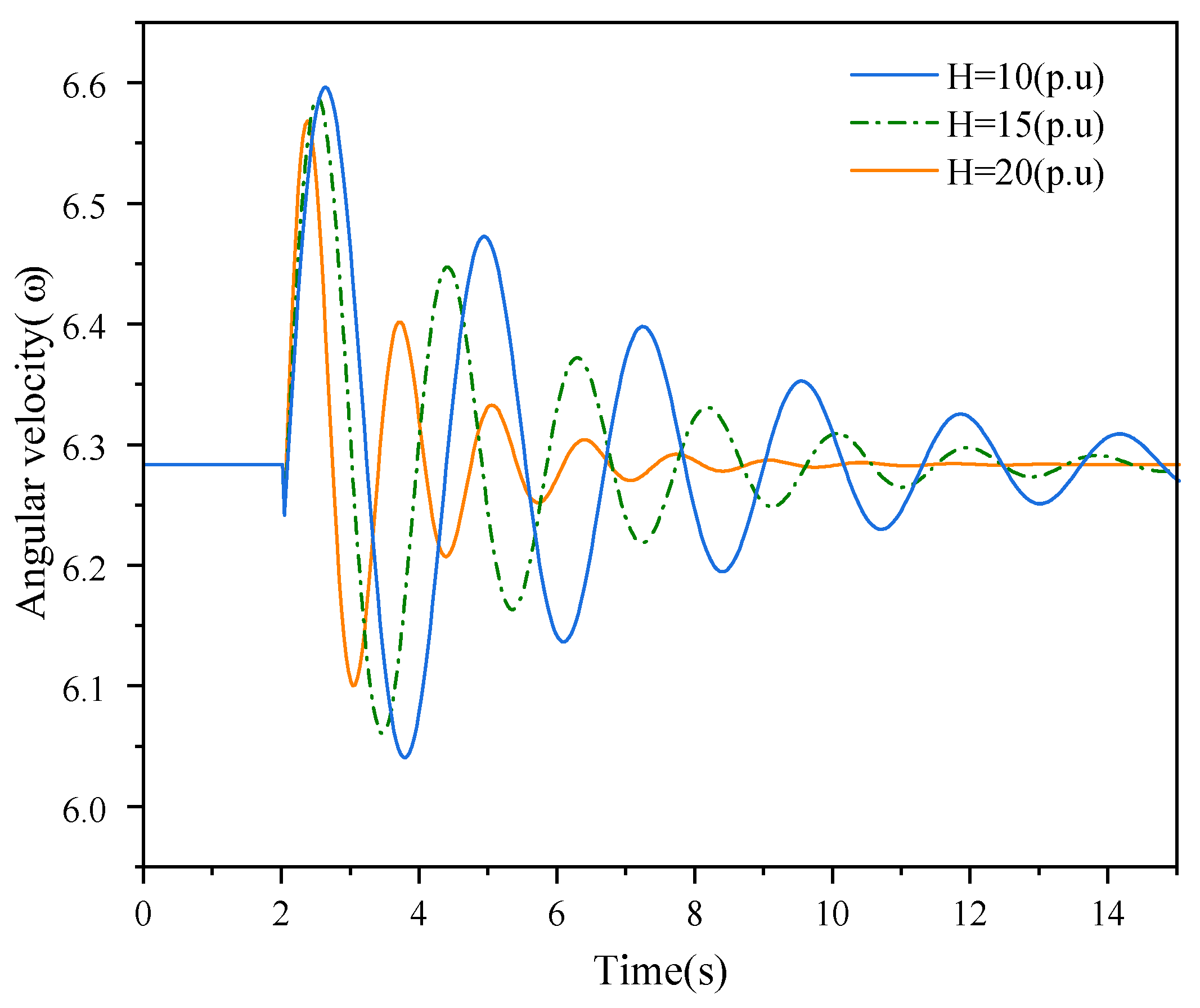 Energies 19 00701 g011