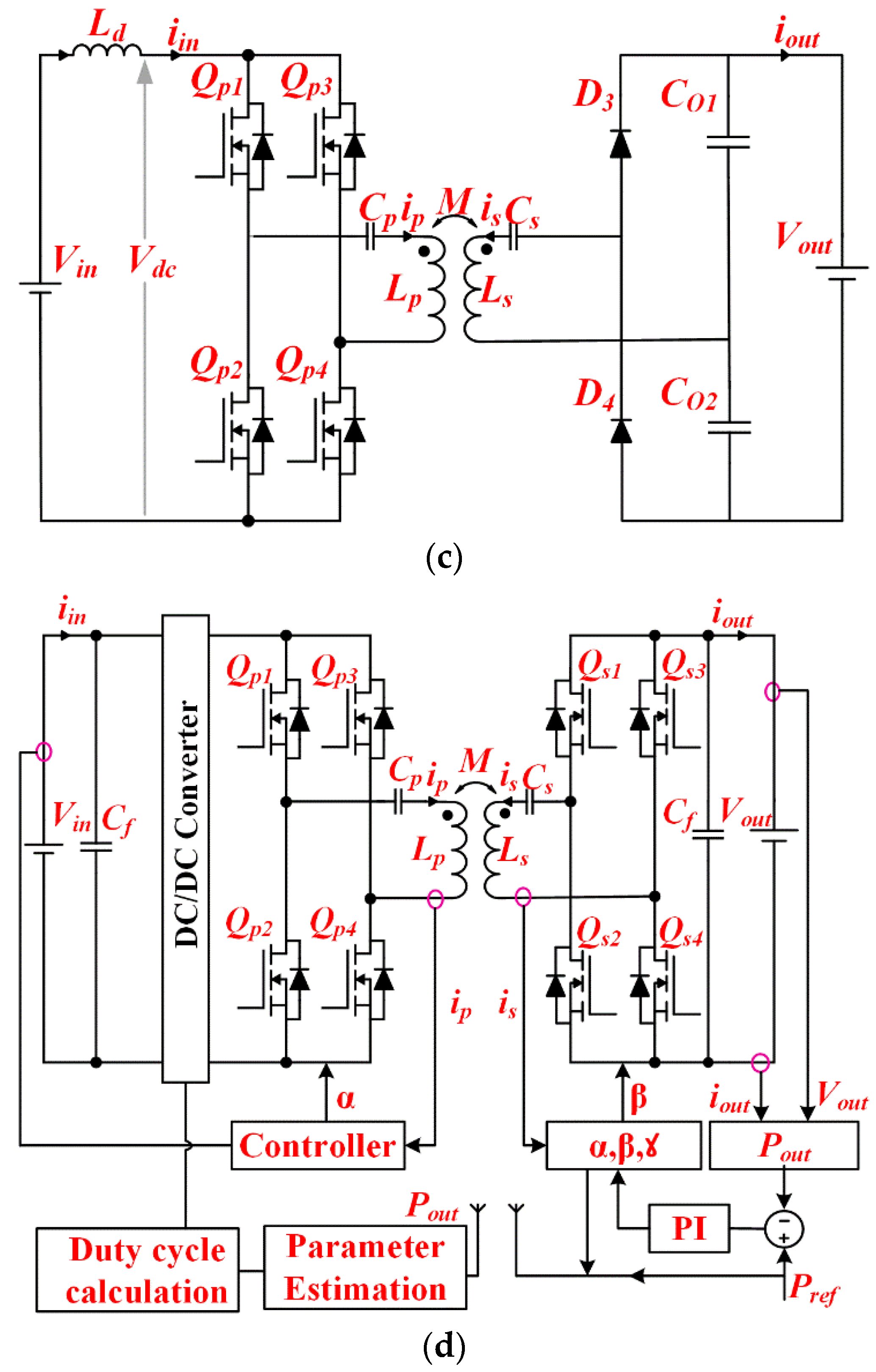 Energies 19 00708 g010b