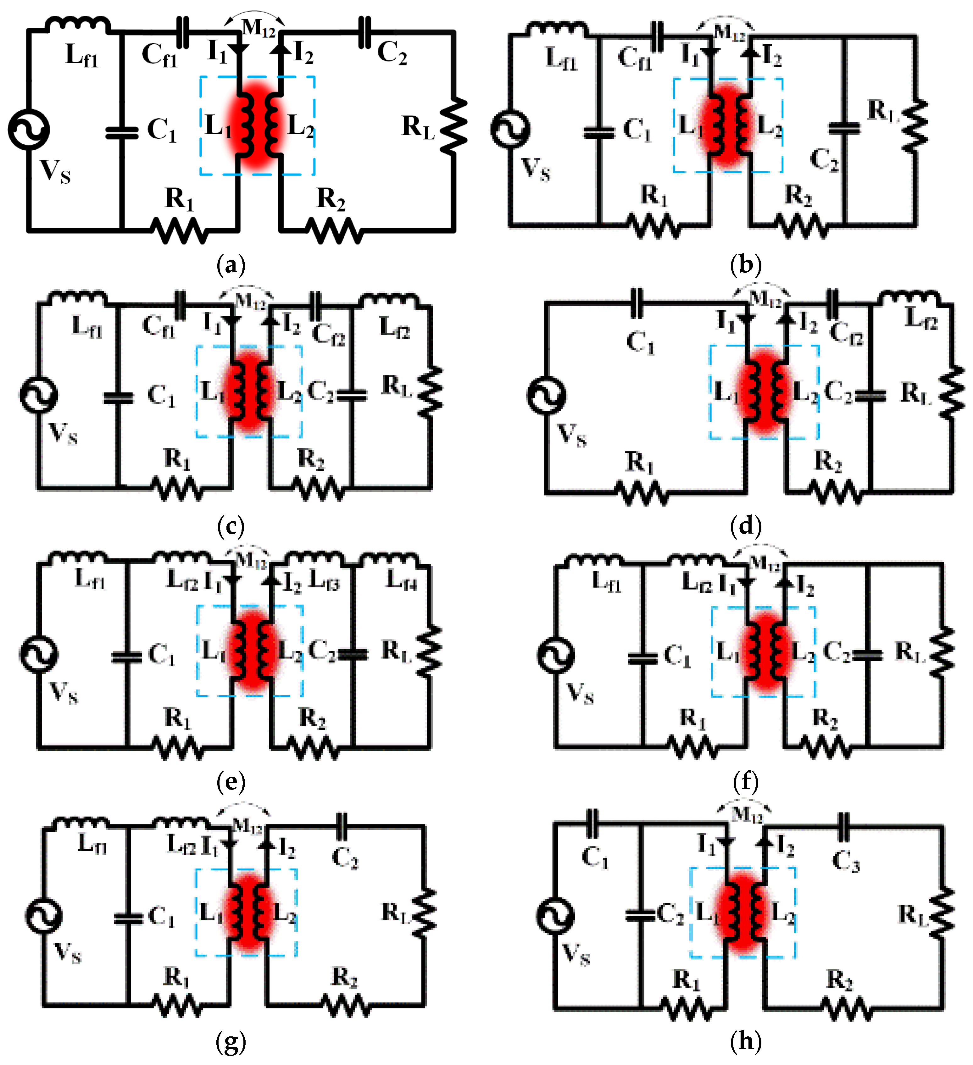Energies 19 00708 g014a