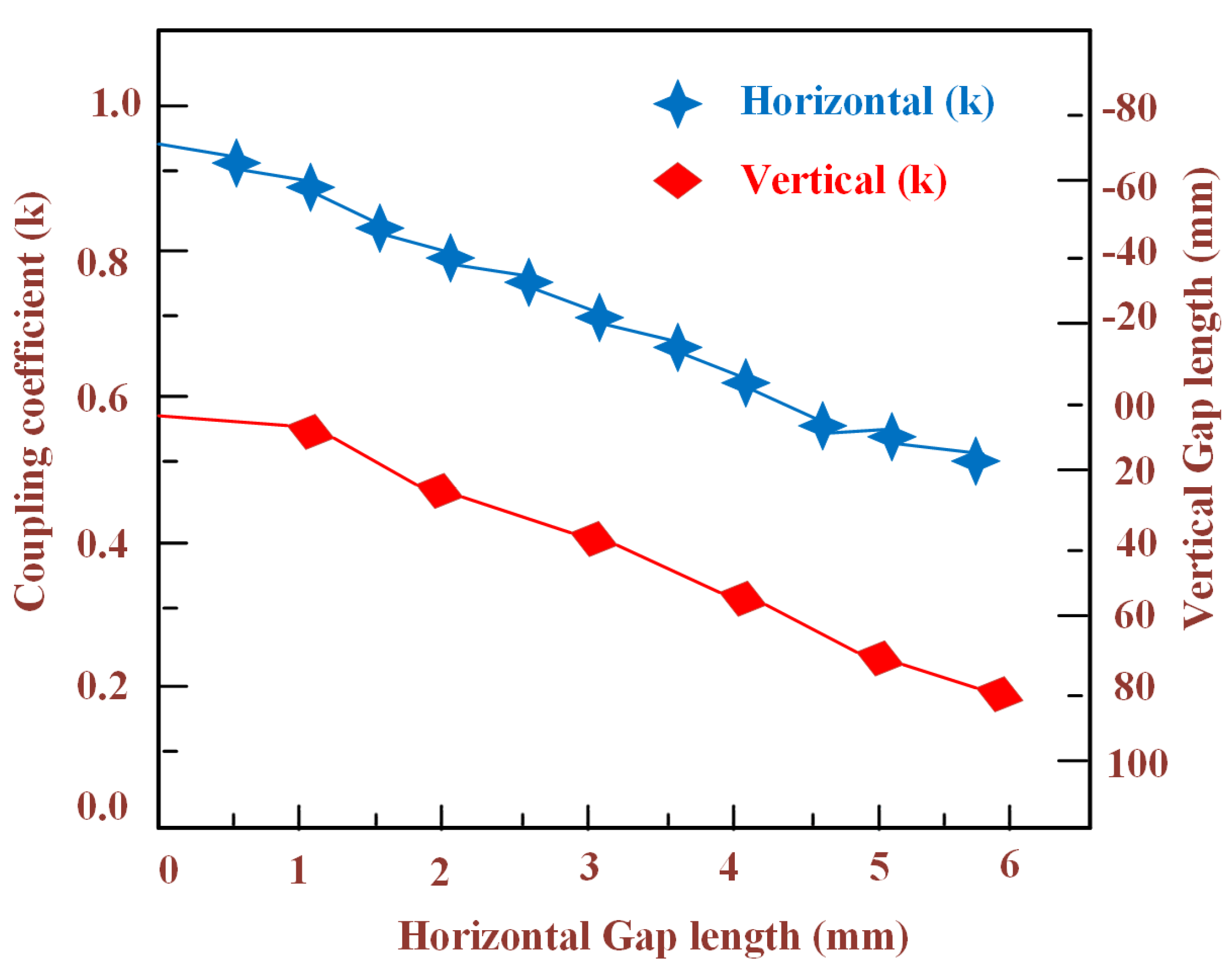 Energies 19 00708 g021