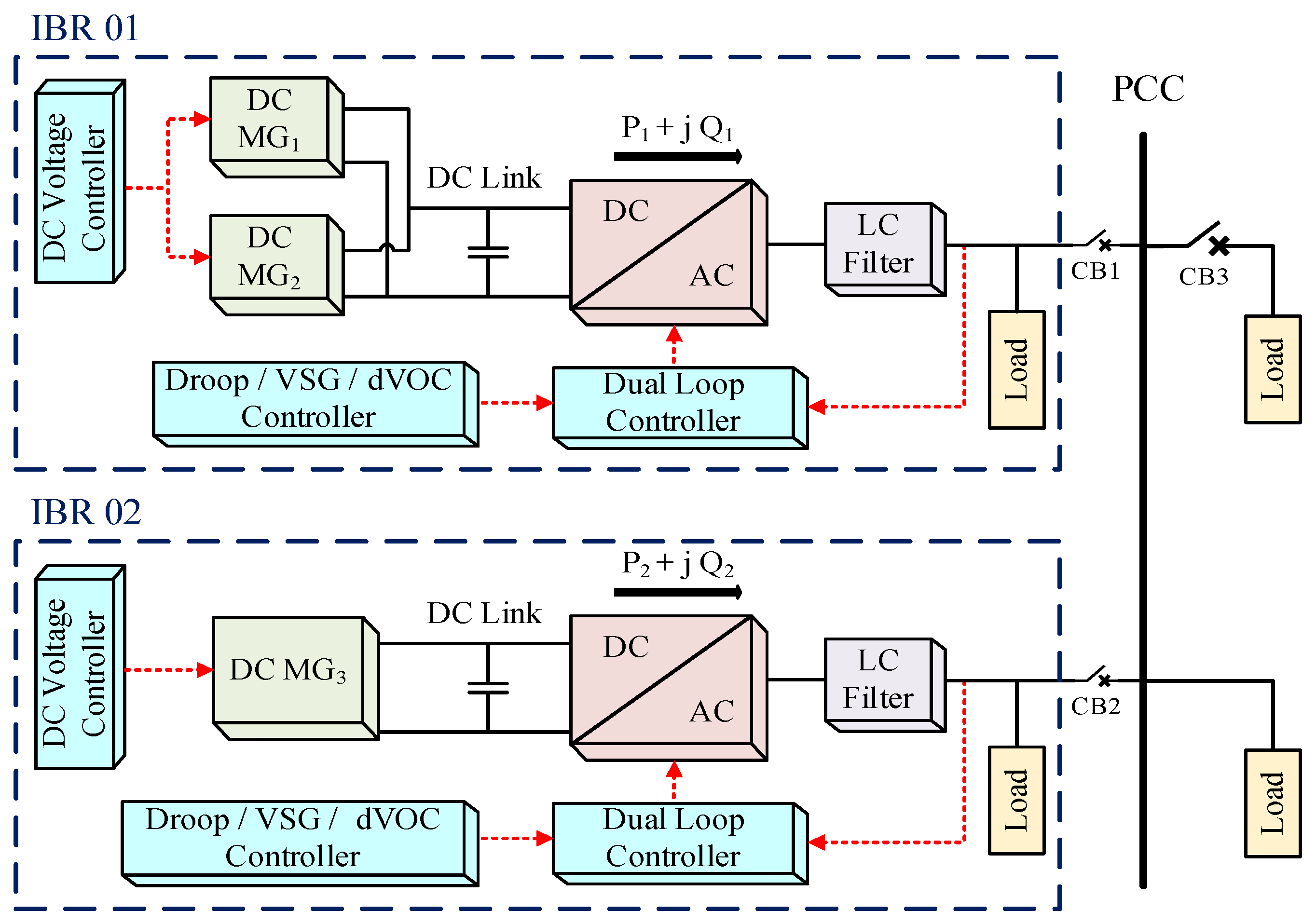 Energies 19 00710 g001