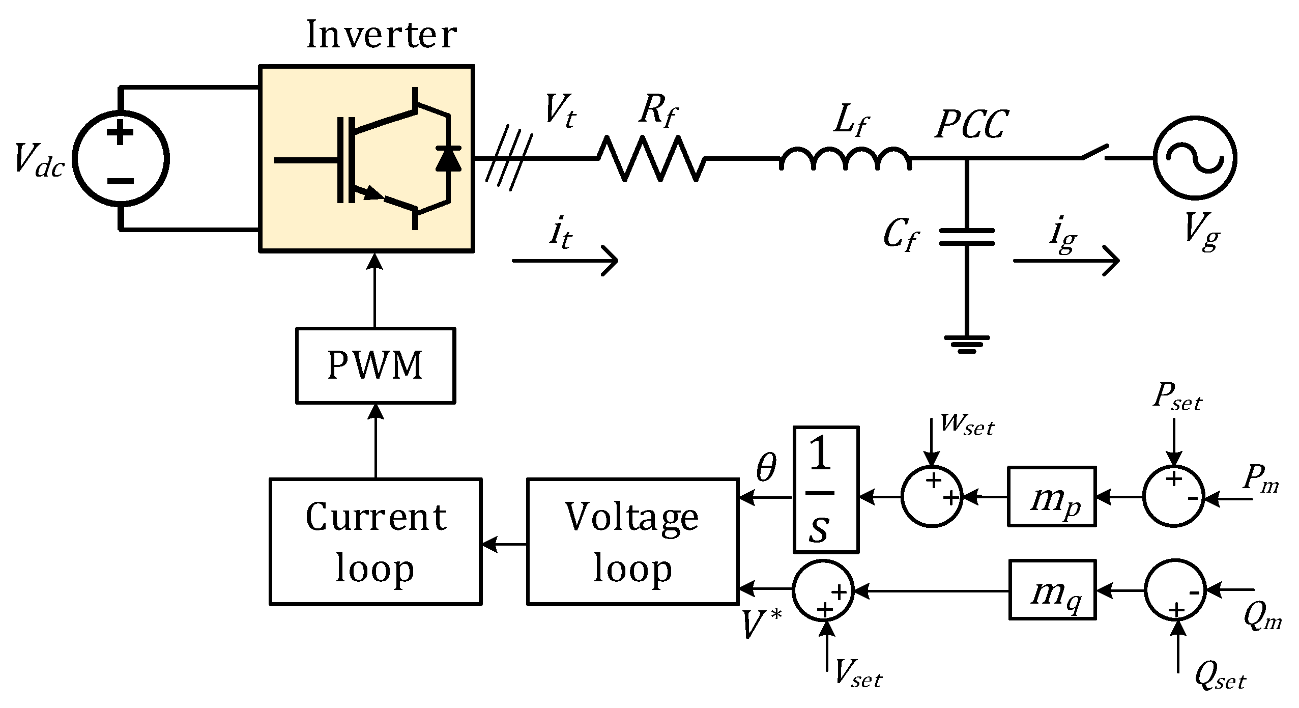 Energies 19 00710 g003
