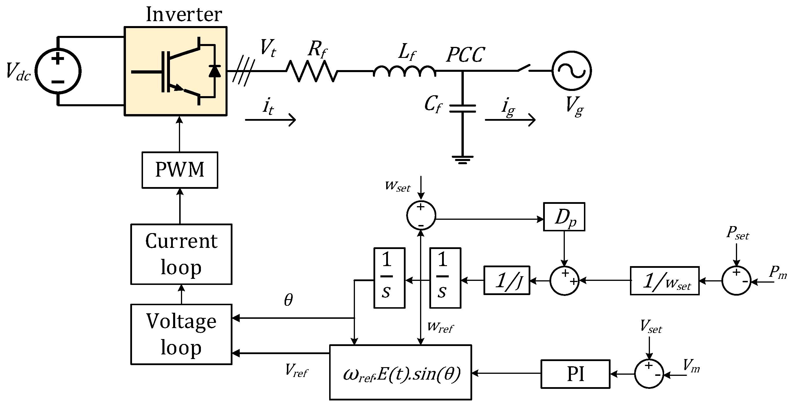 Energies 19 00710 g004