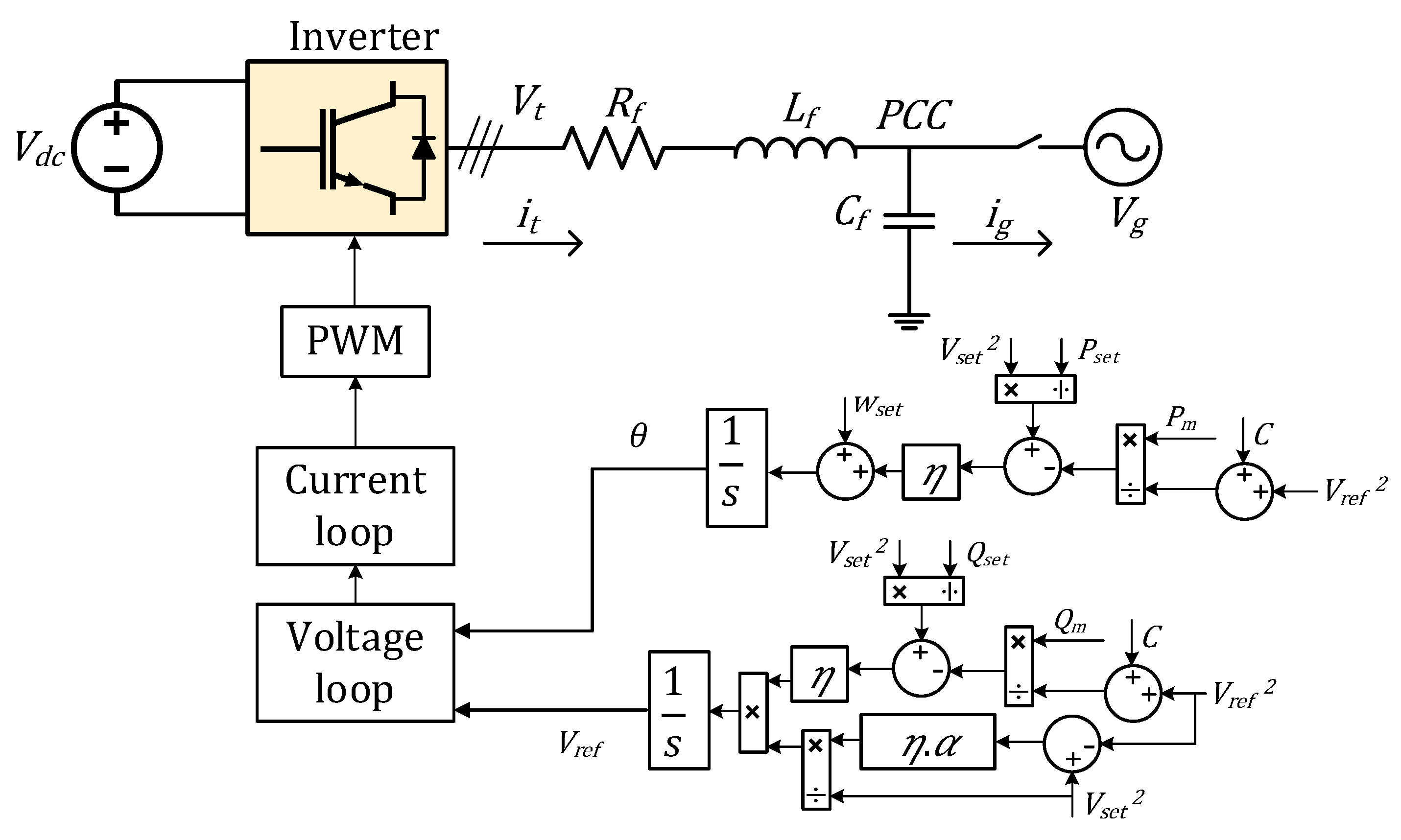 Energies 19 00710 g005